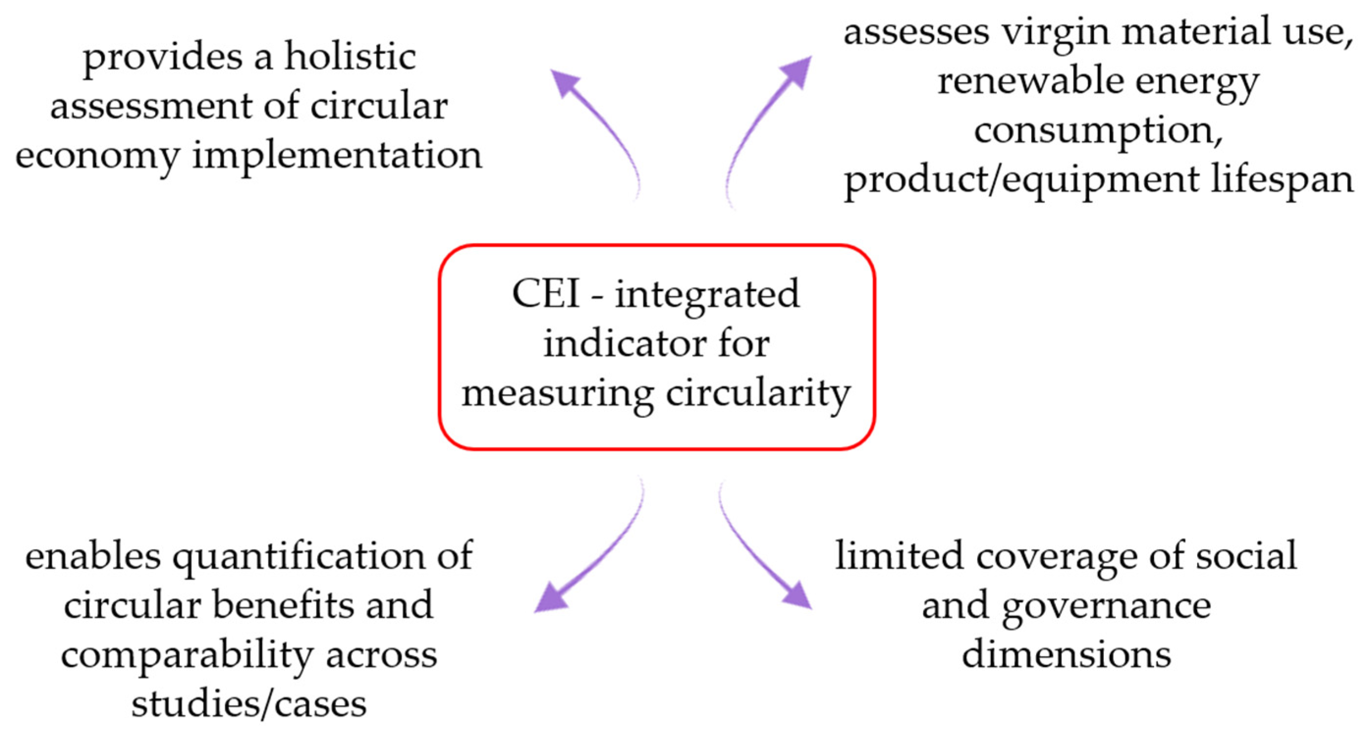Energies 18 05922 g001