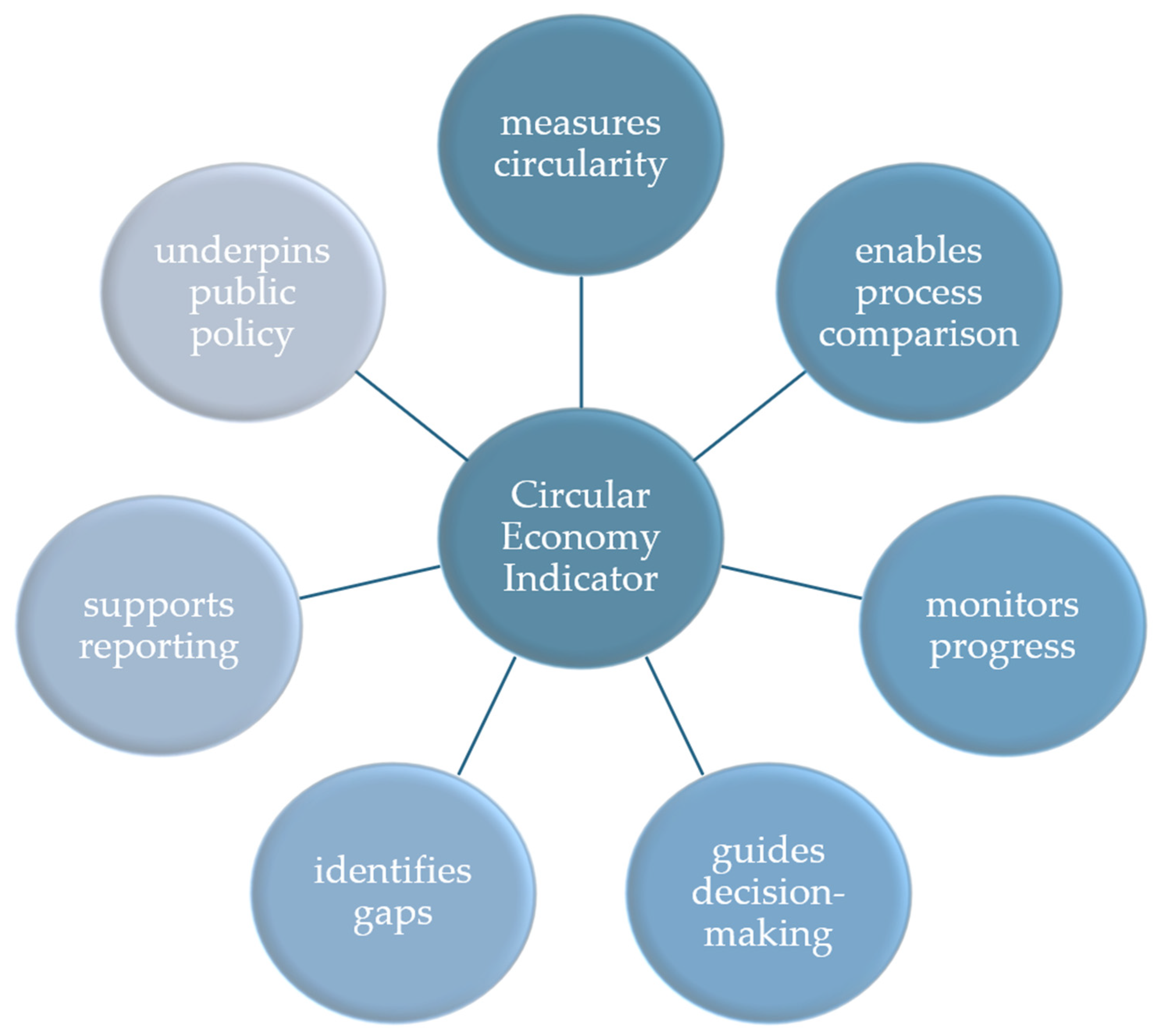 Energies 18 05922 g004