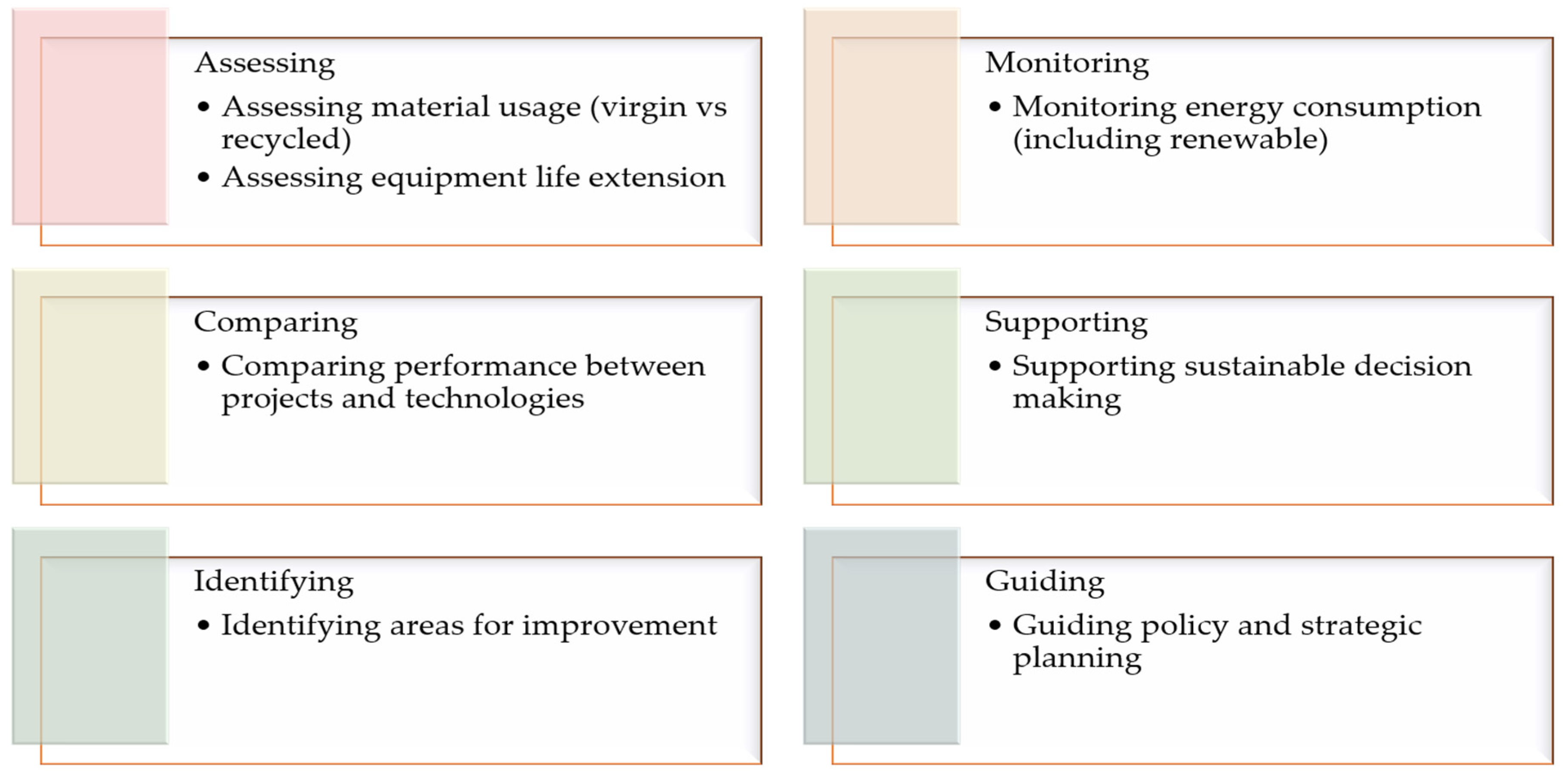 Energies 18 05922 g005