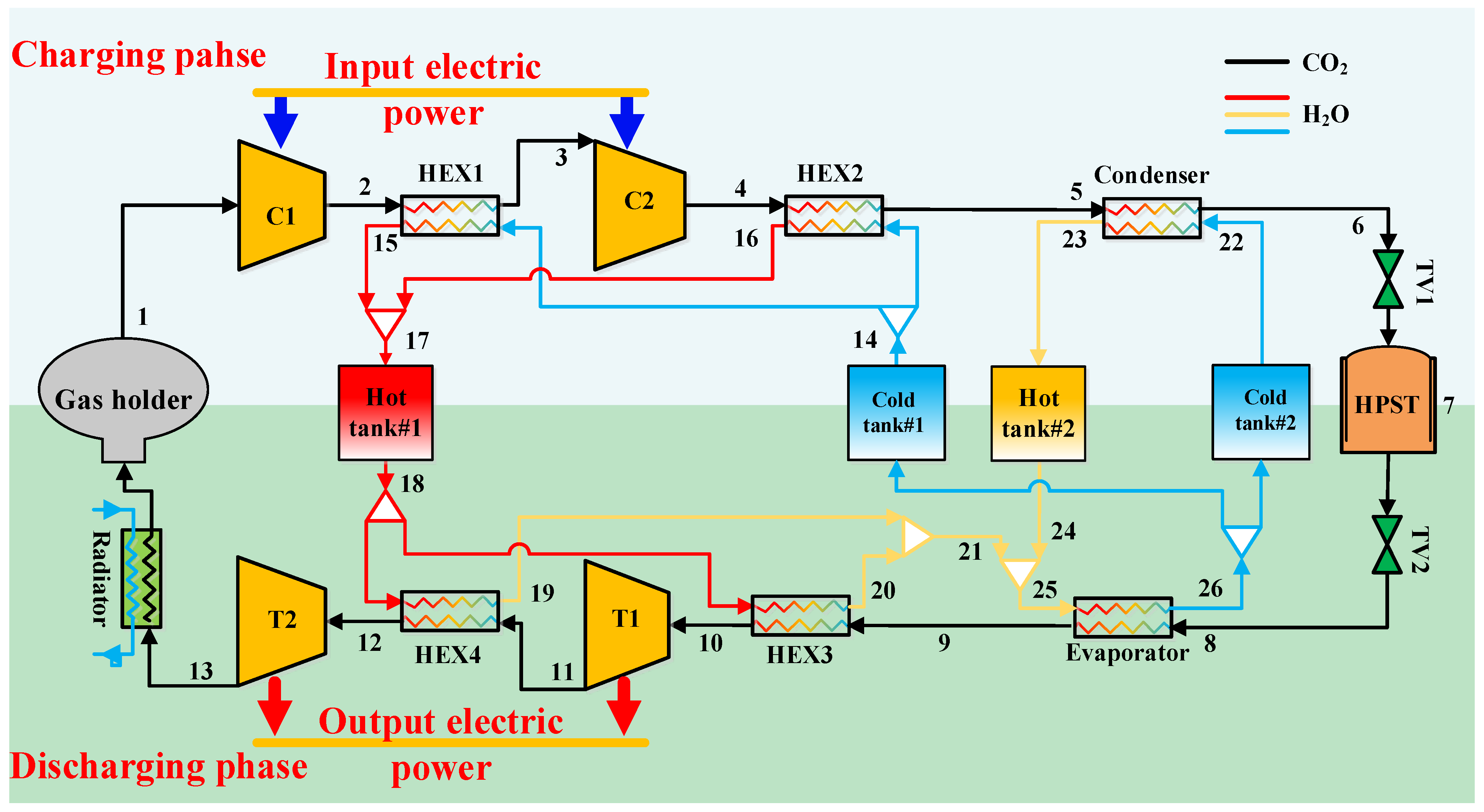 Energies 18 05923 g001