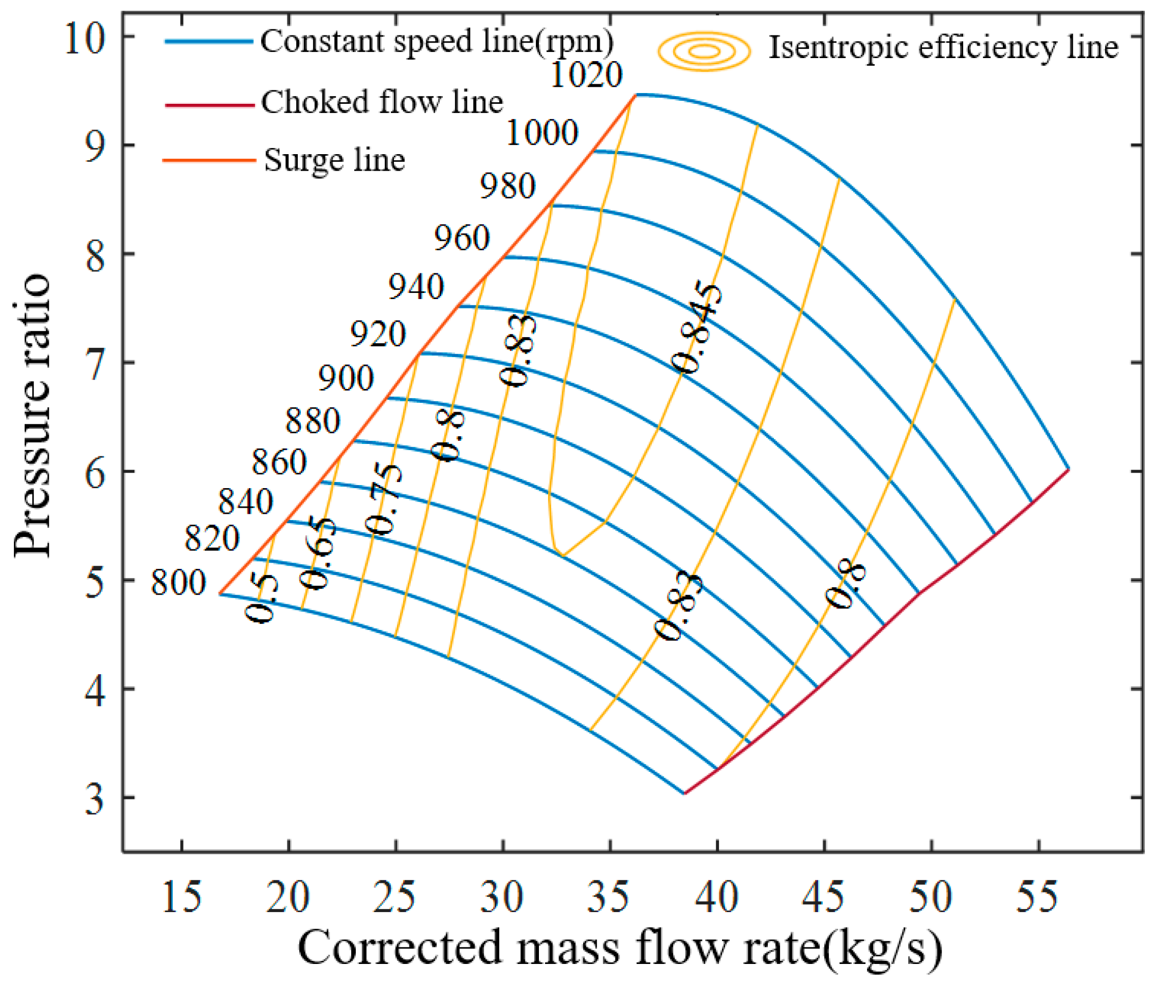 Energies 18 05923 g003