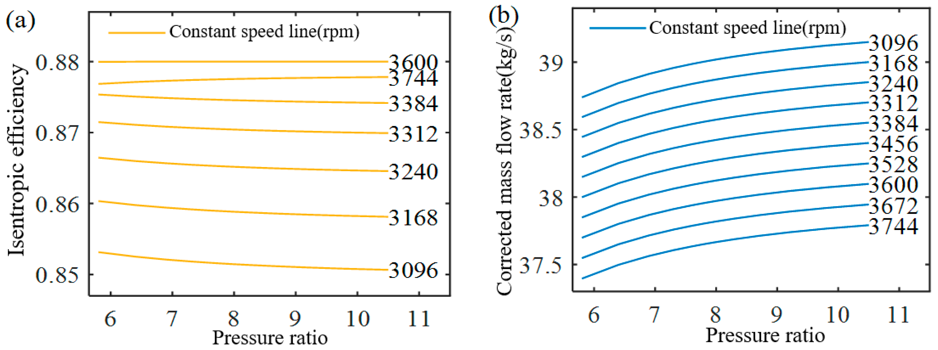 Energies 18 05923 g004