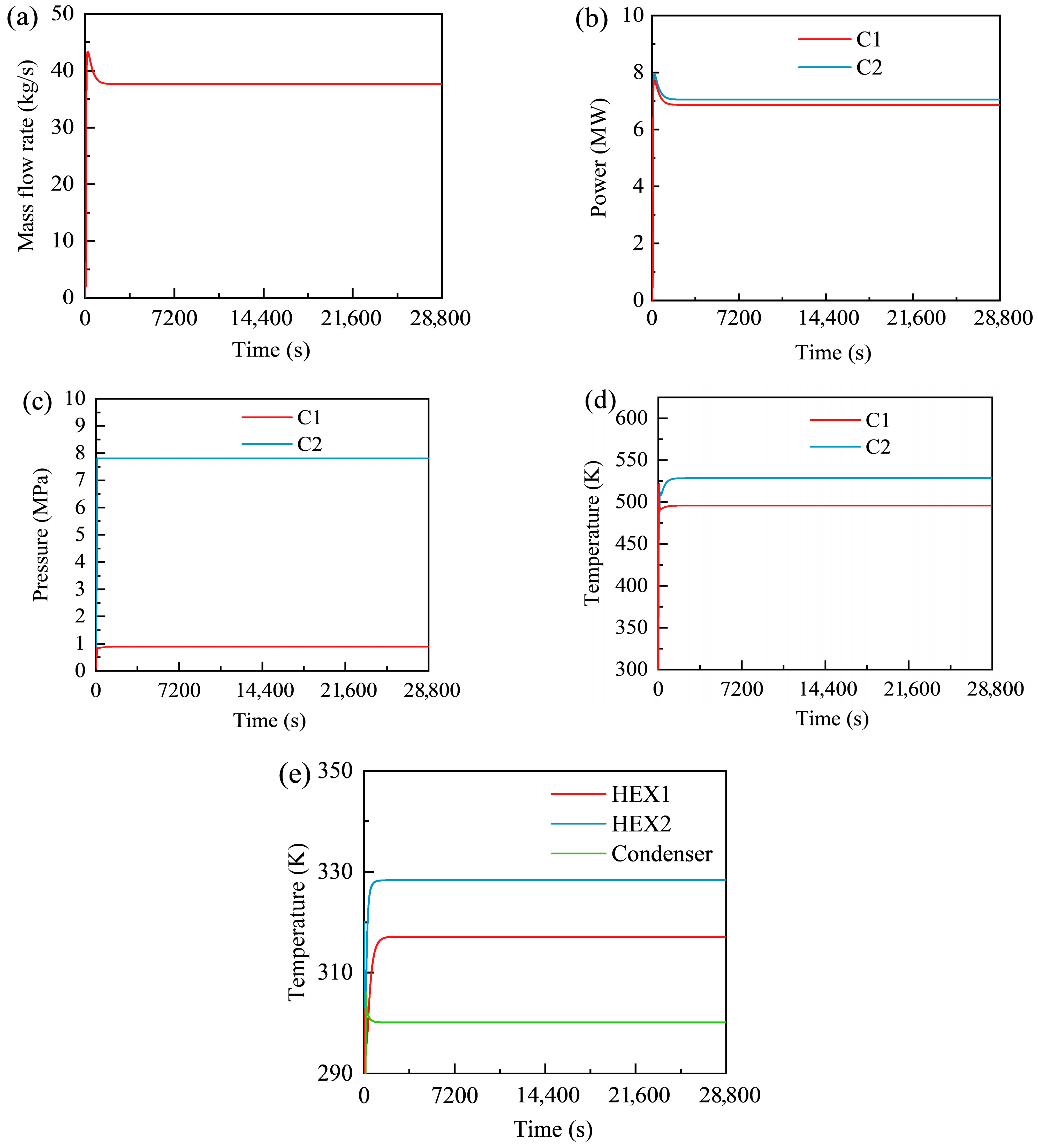 Energies 18 05923 g006