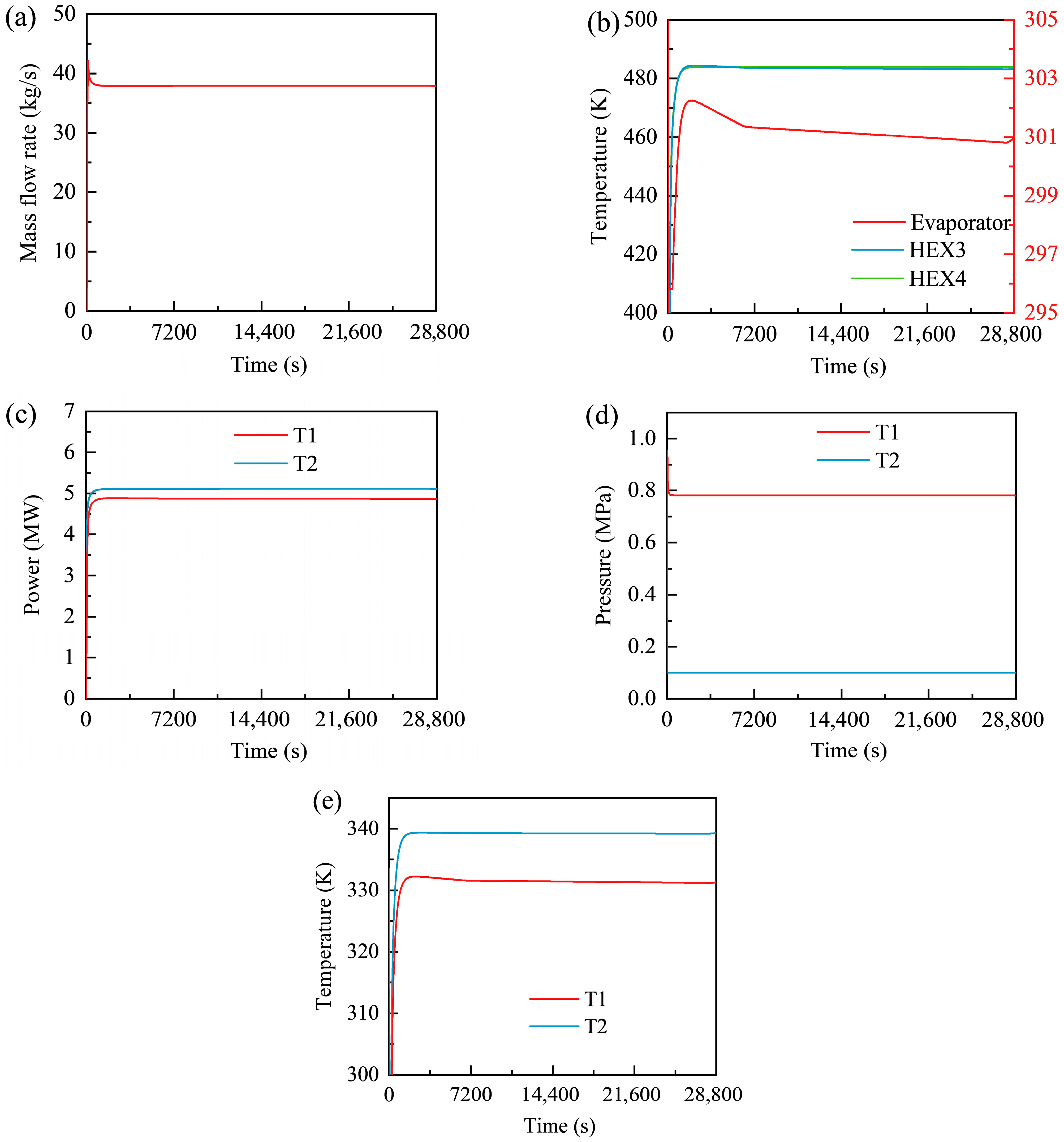 Energies 18 05923 g007