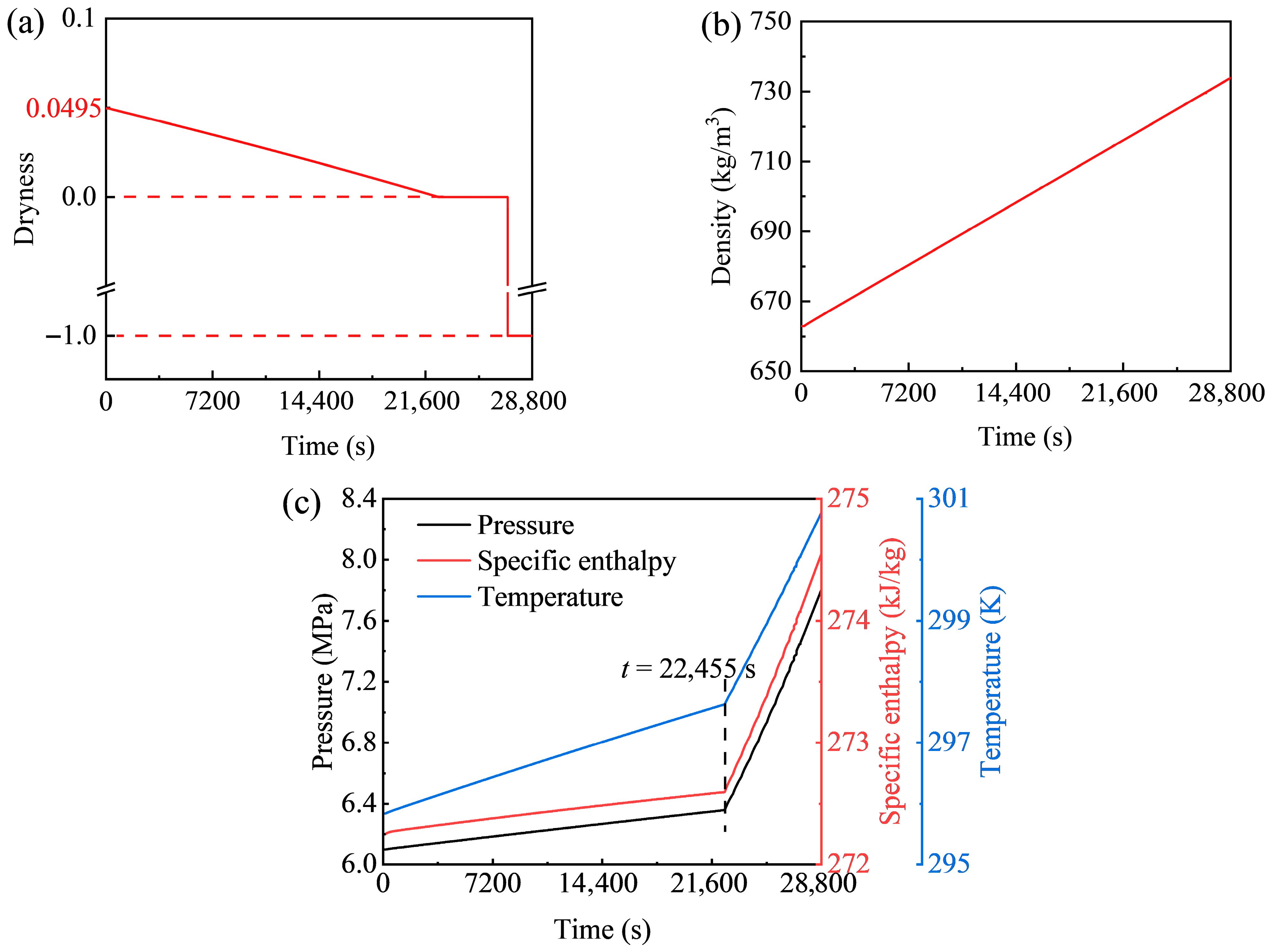 Energies 18 05923 g008