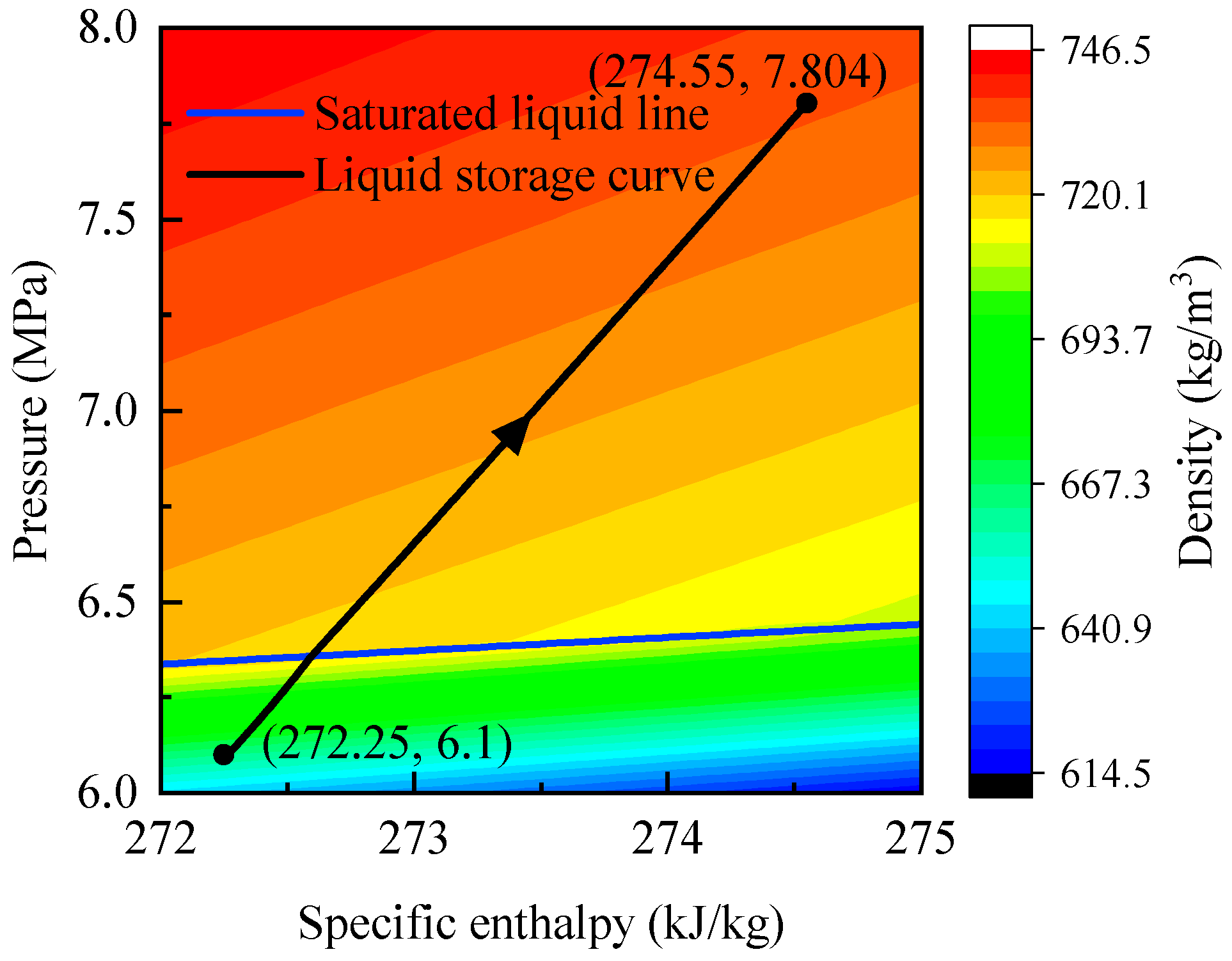 Energies 18 05923 g009