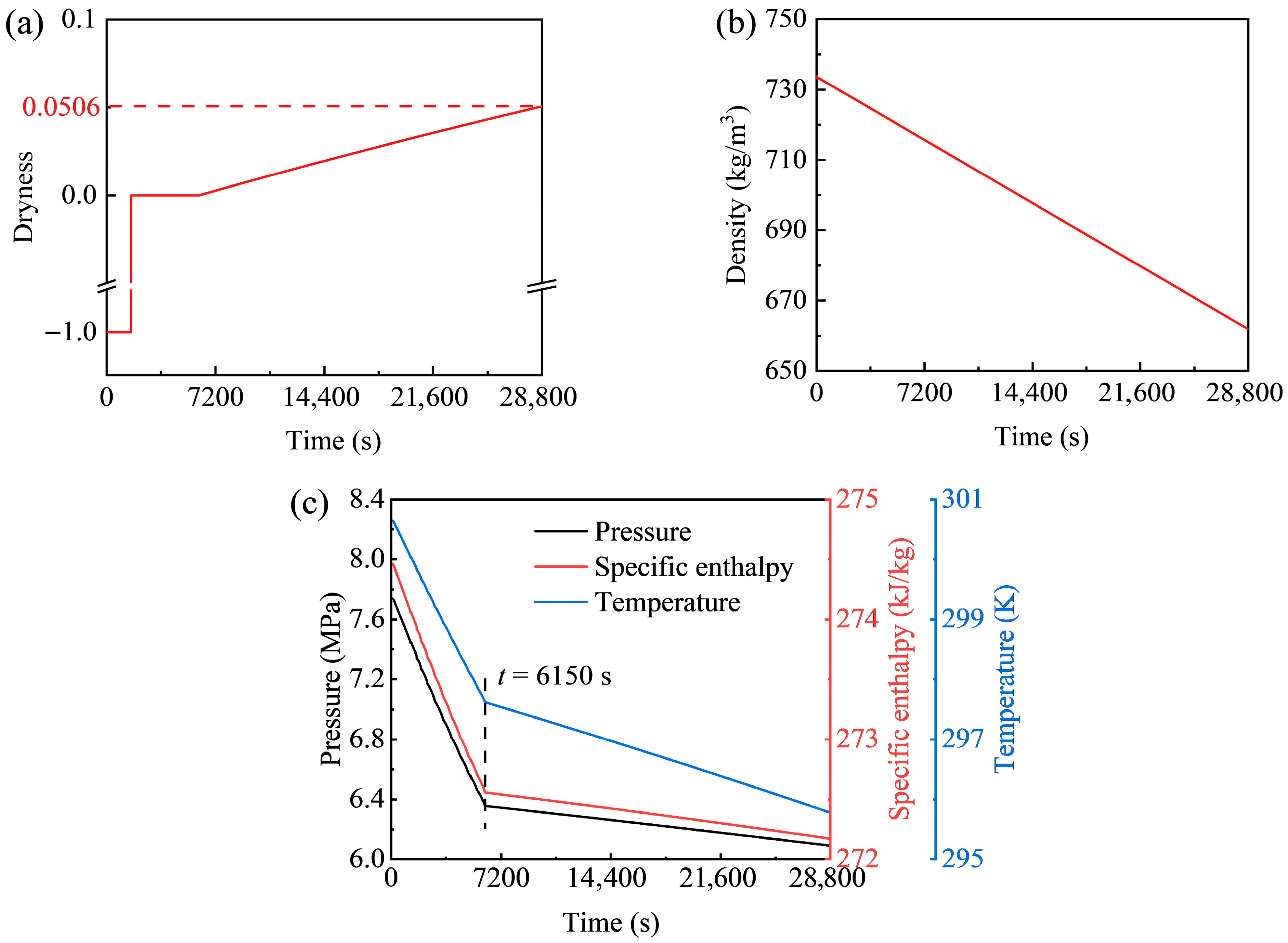 Energies 18 05923 g010