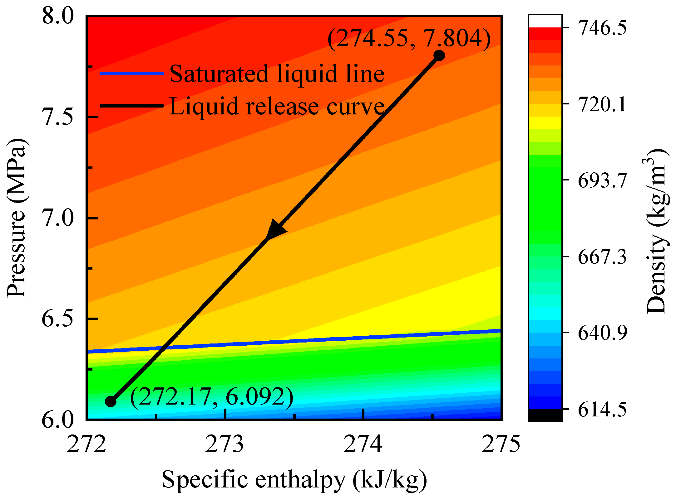 Energies 18 05923 g011