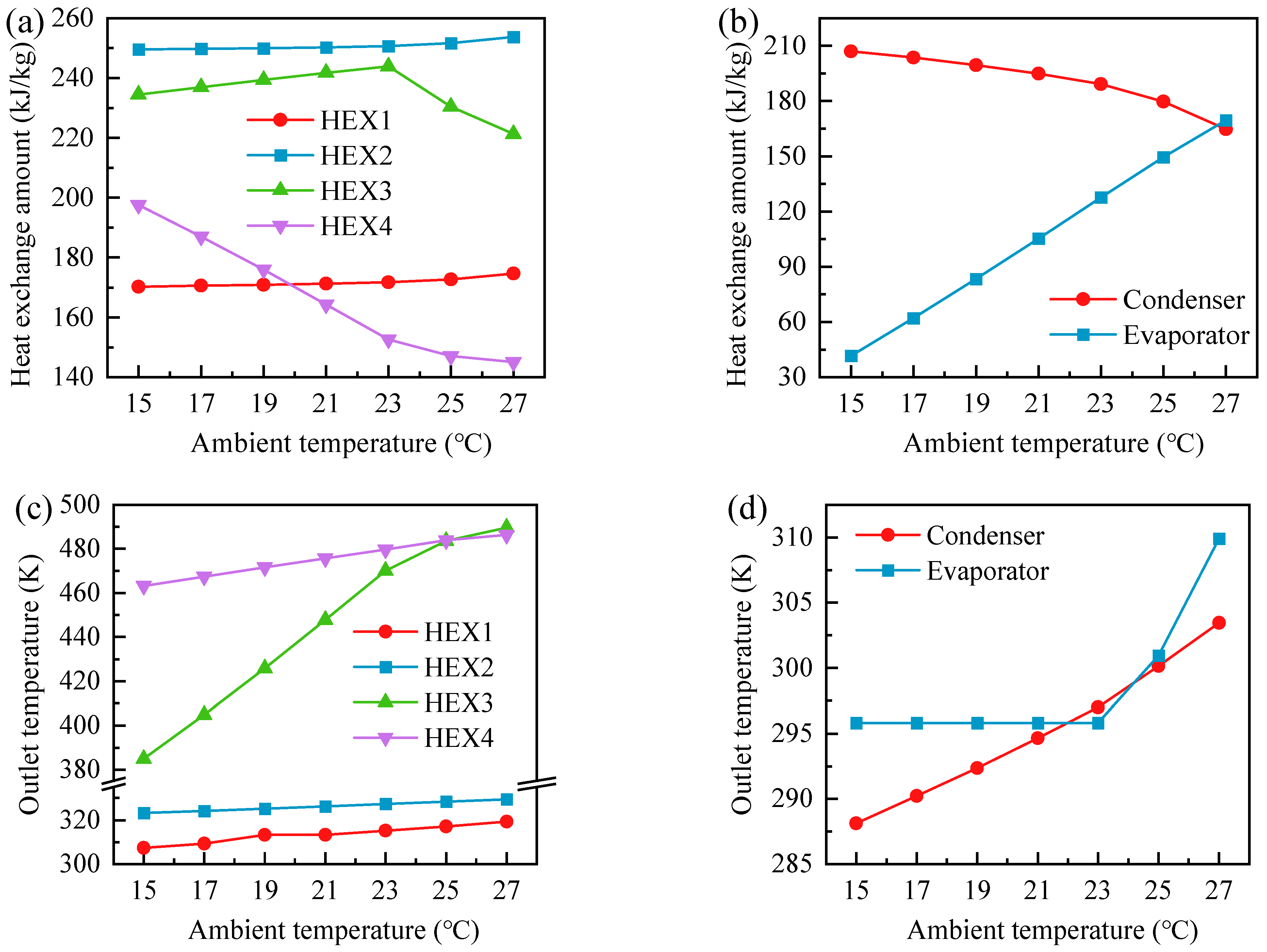 Energies 18 05923 g013