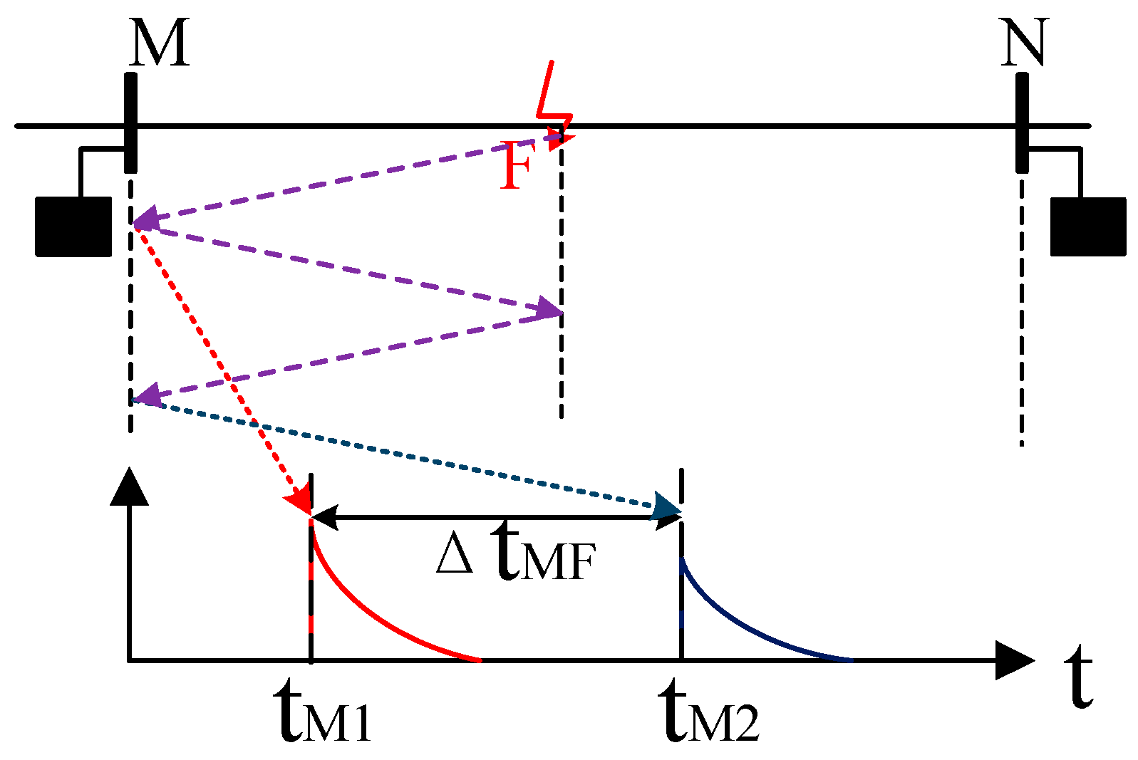 Energies 18 05924 g001