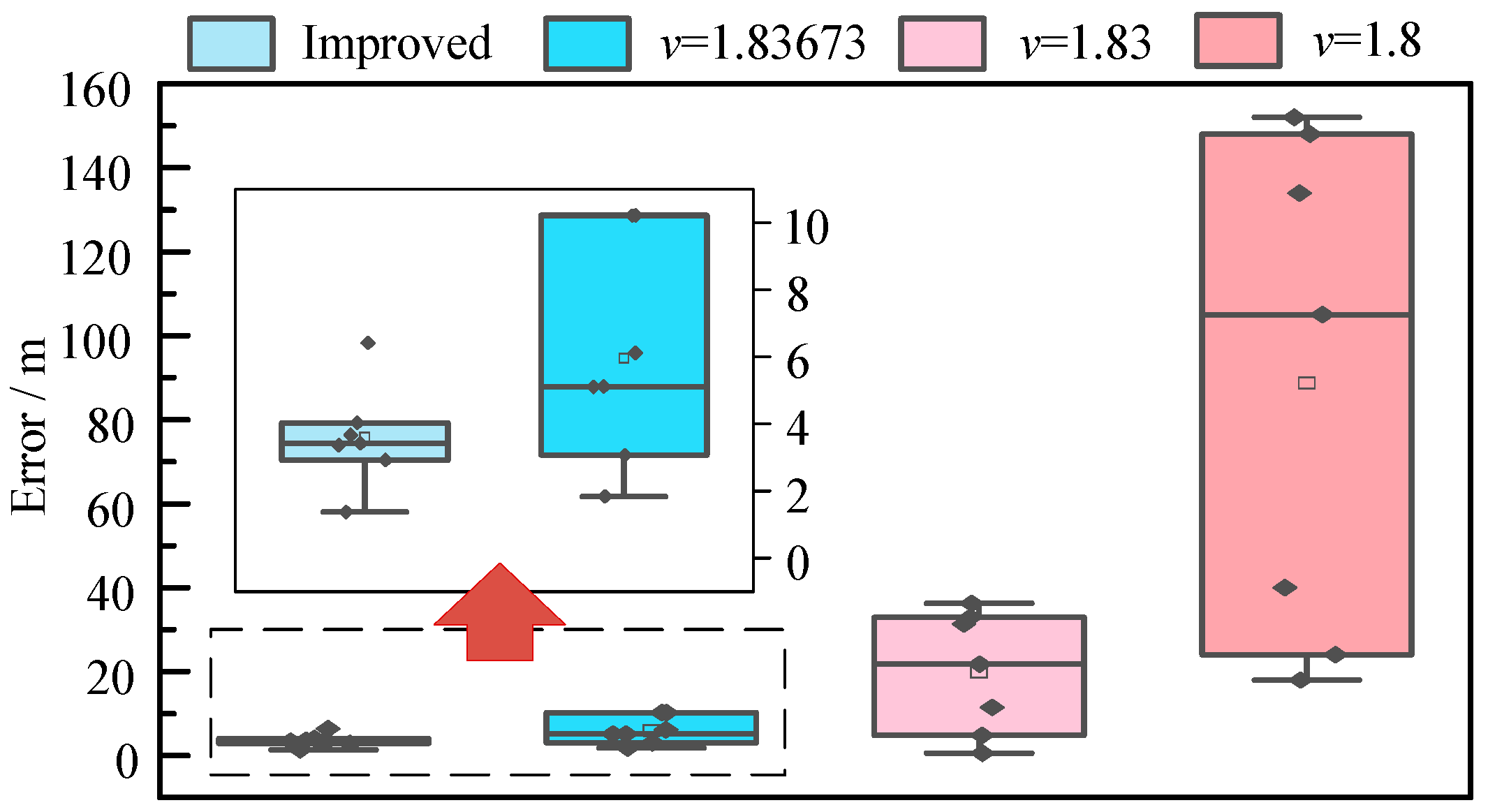 Energies 18 05924 g009