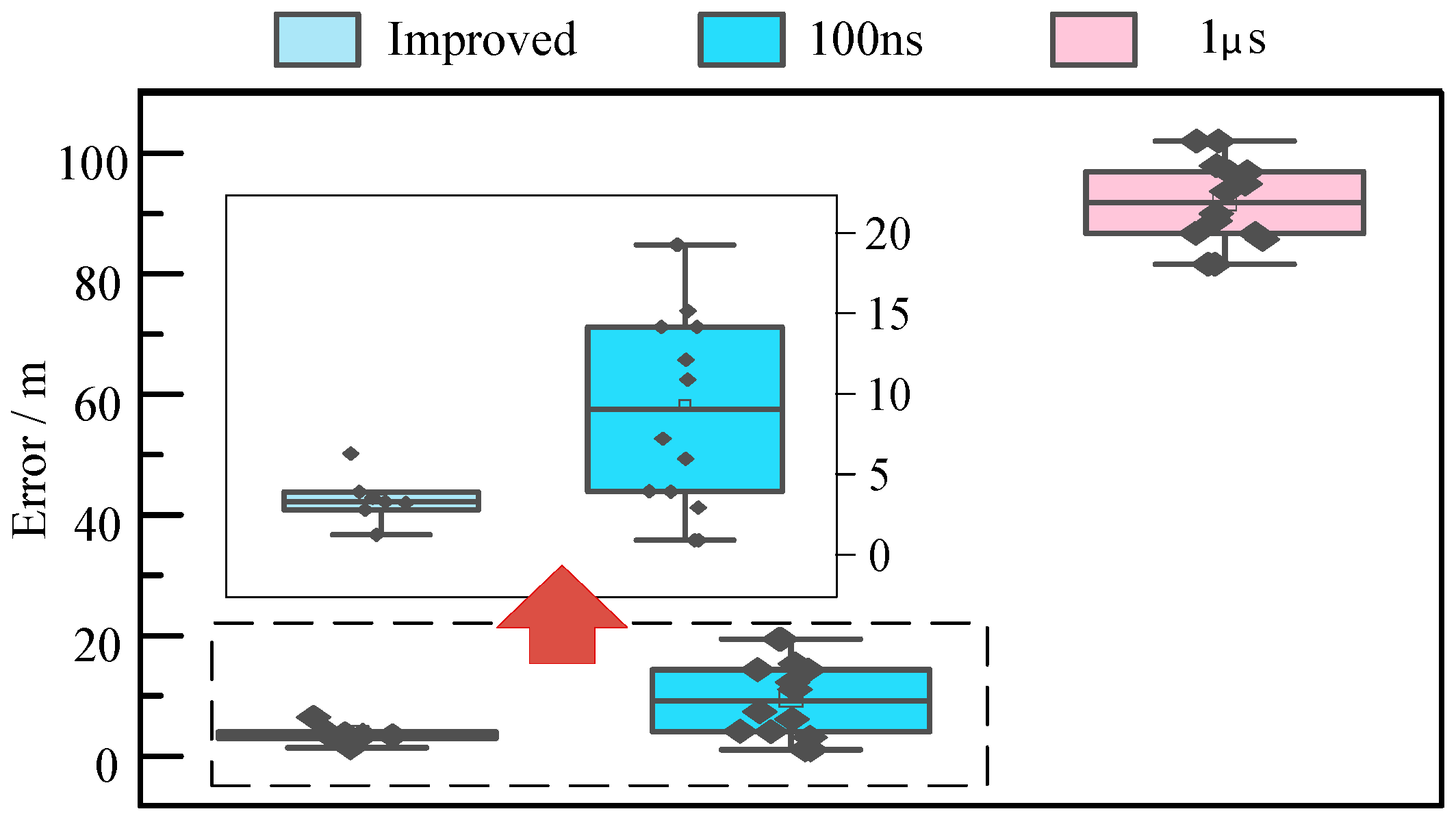 Energies 18 05924 g010