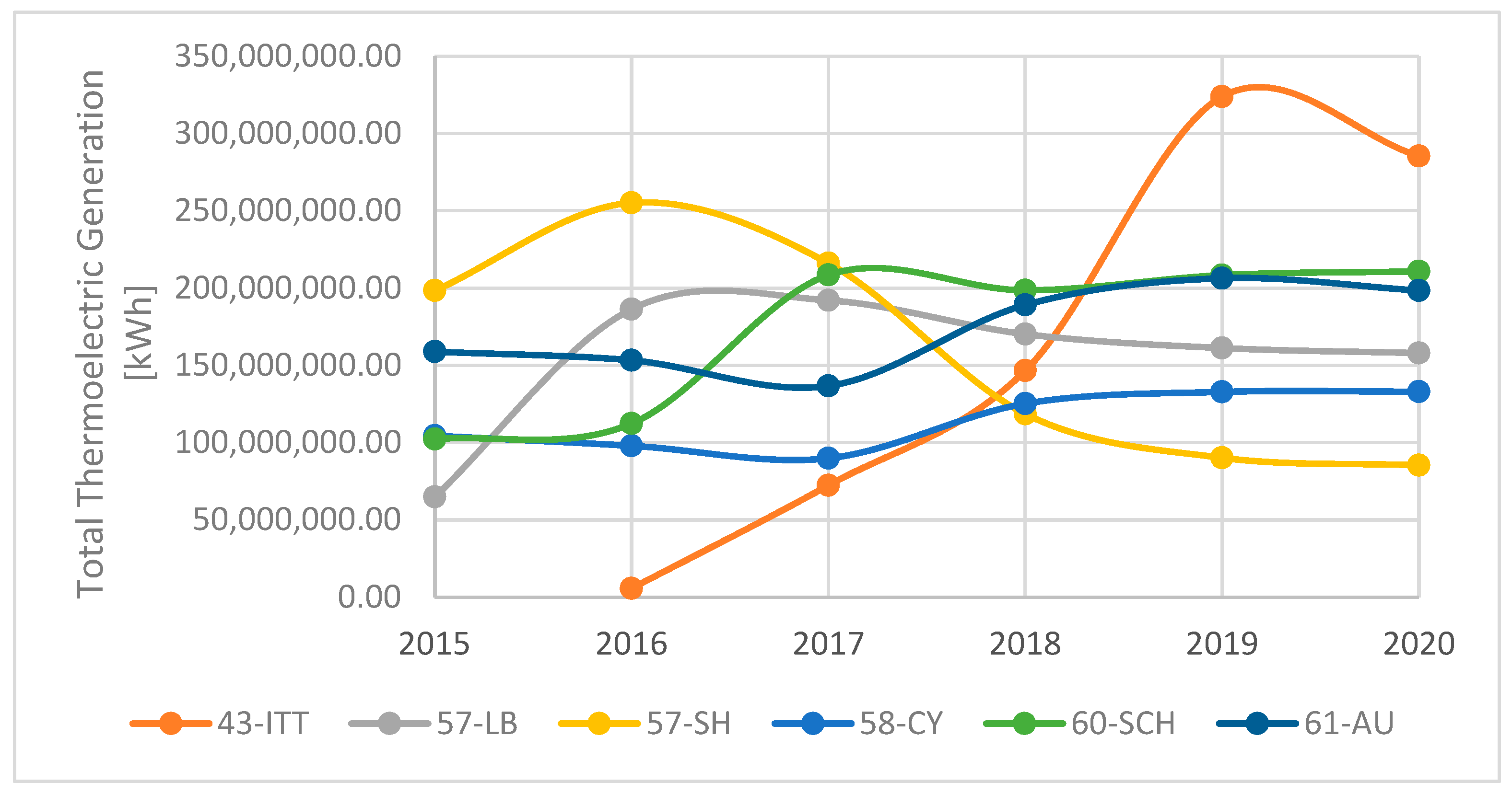 Energies 18 05925 g005