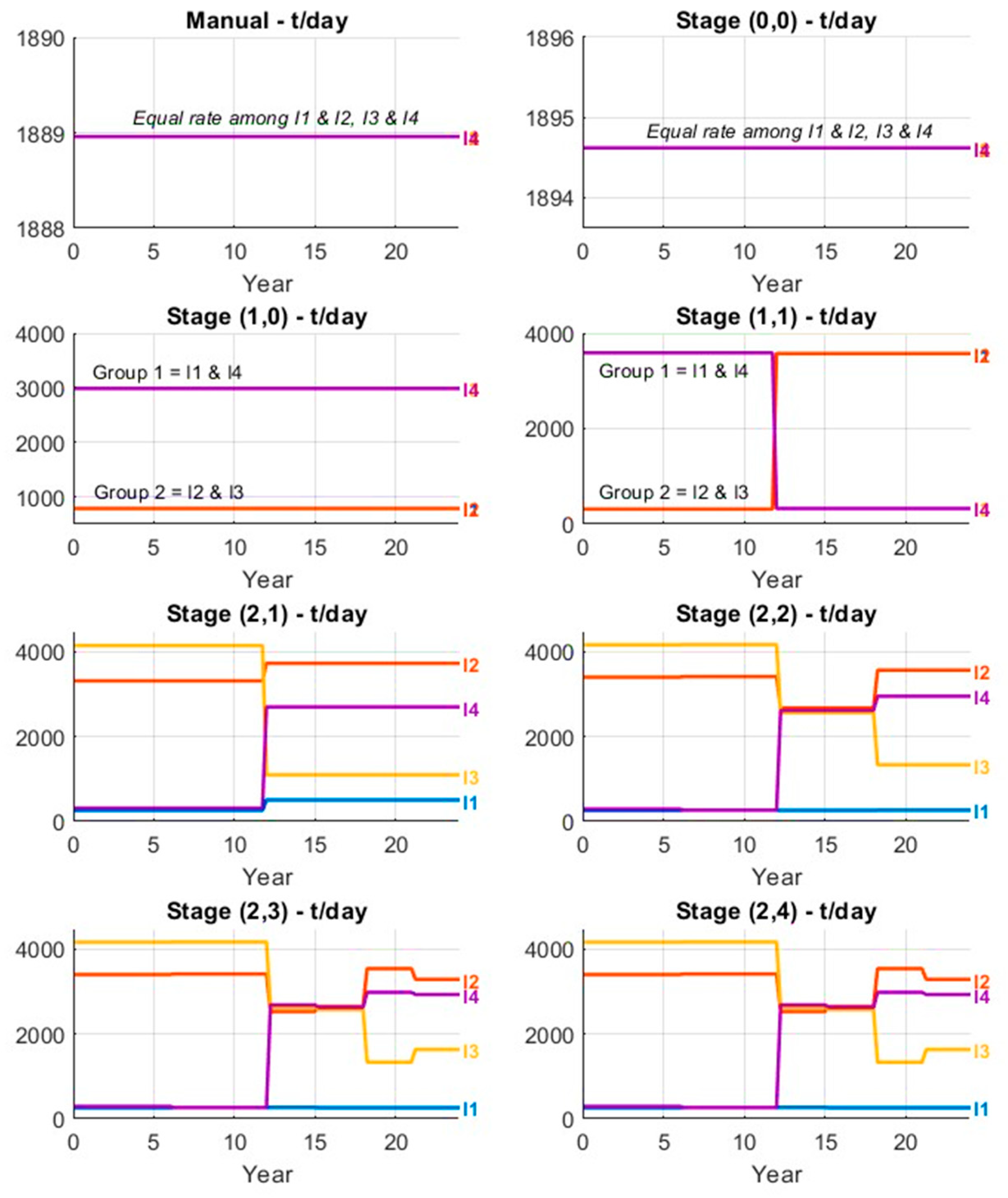 Energies 18 05926 g015