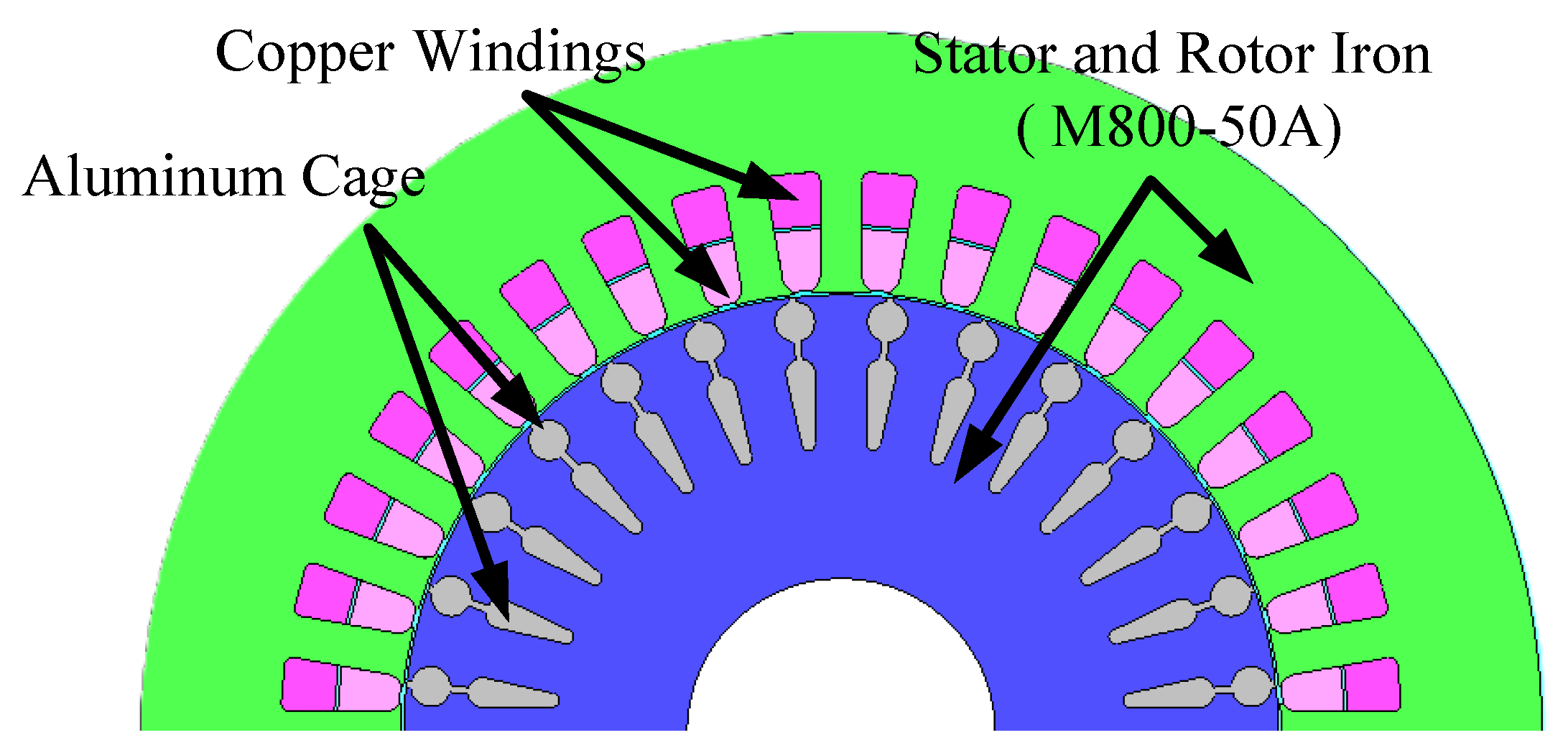 Energies 18 05928 g005