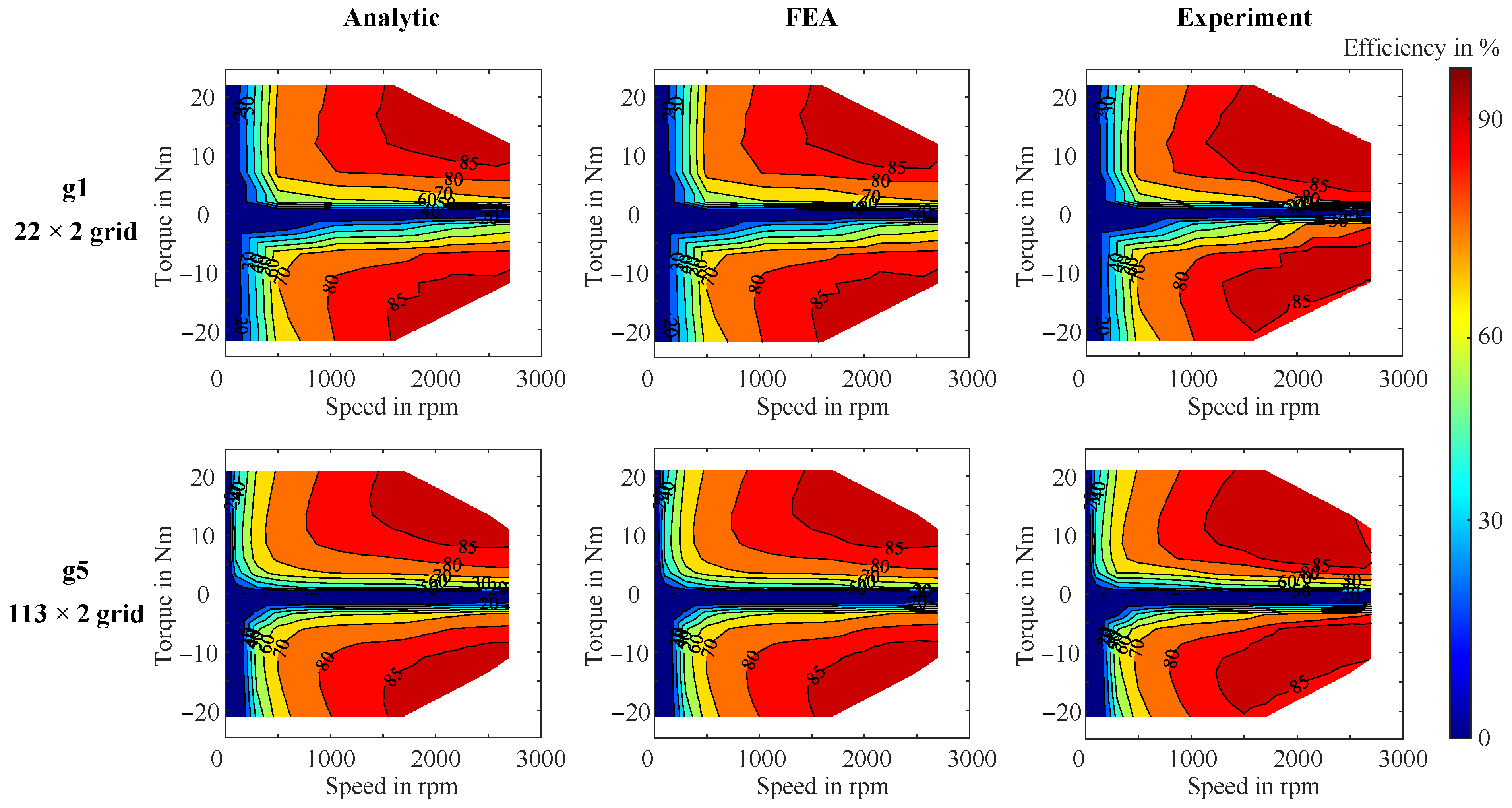 Energies 18 05928 g008