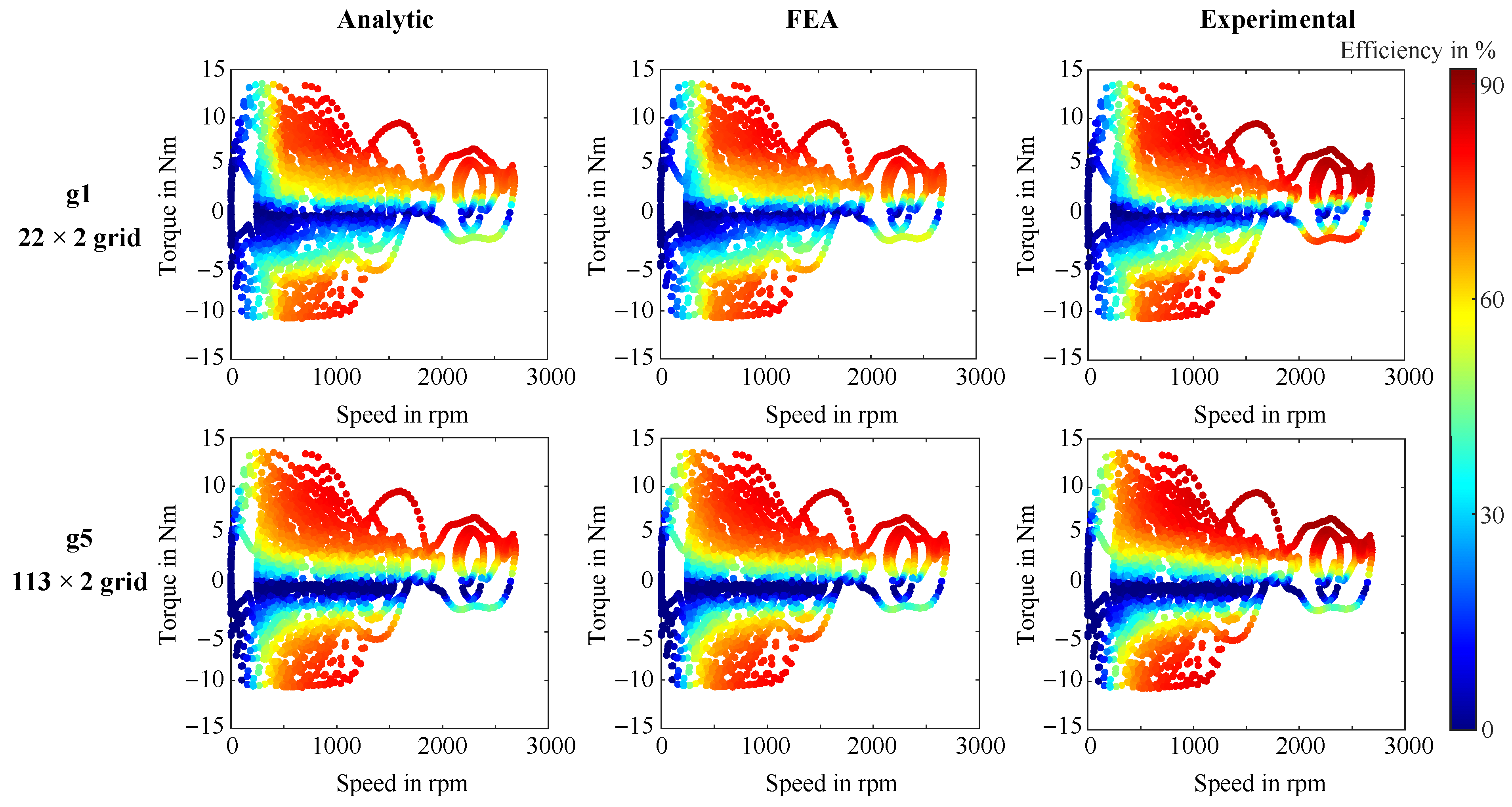 Energies 18 05928 g009