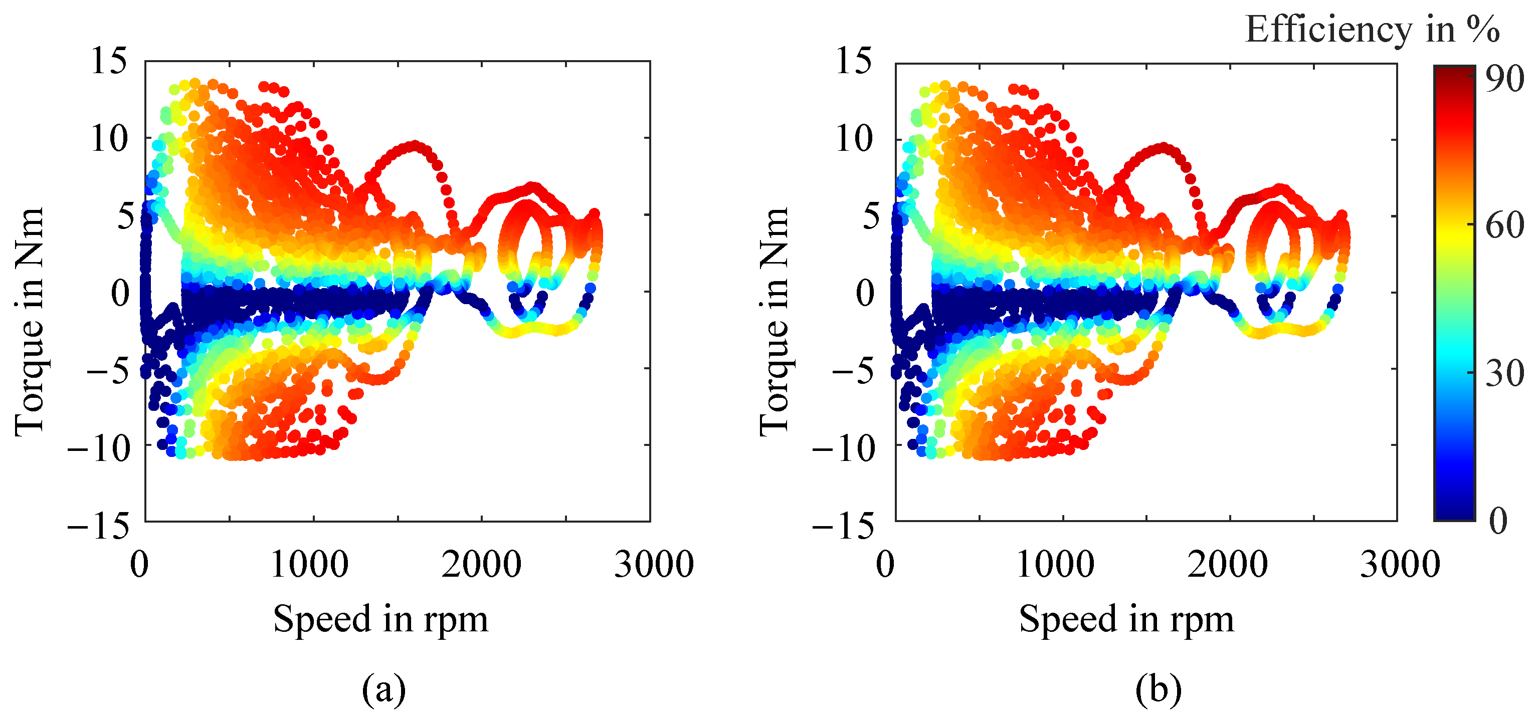 Energies 18 05928 g010