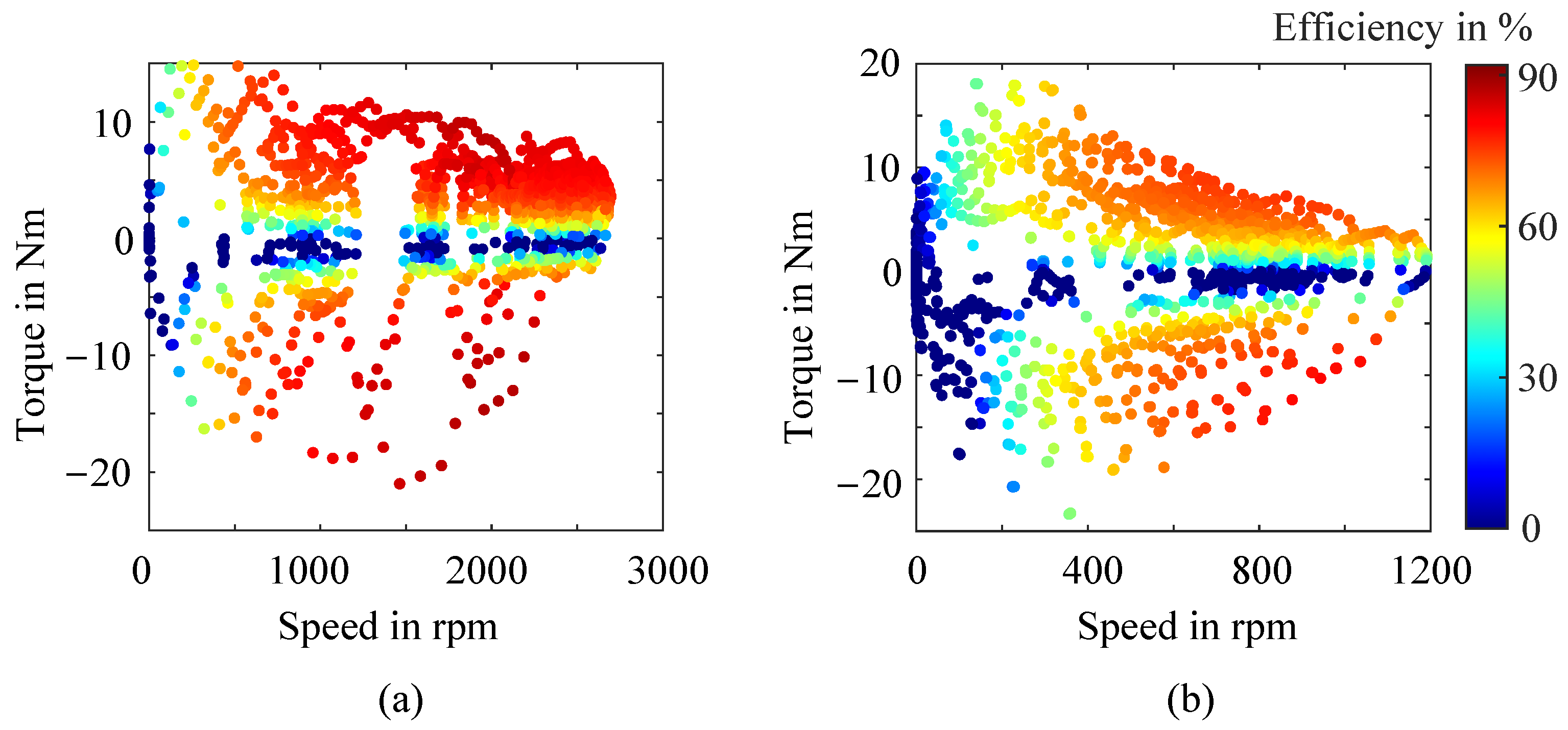 Energies 18 05928 g011