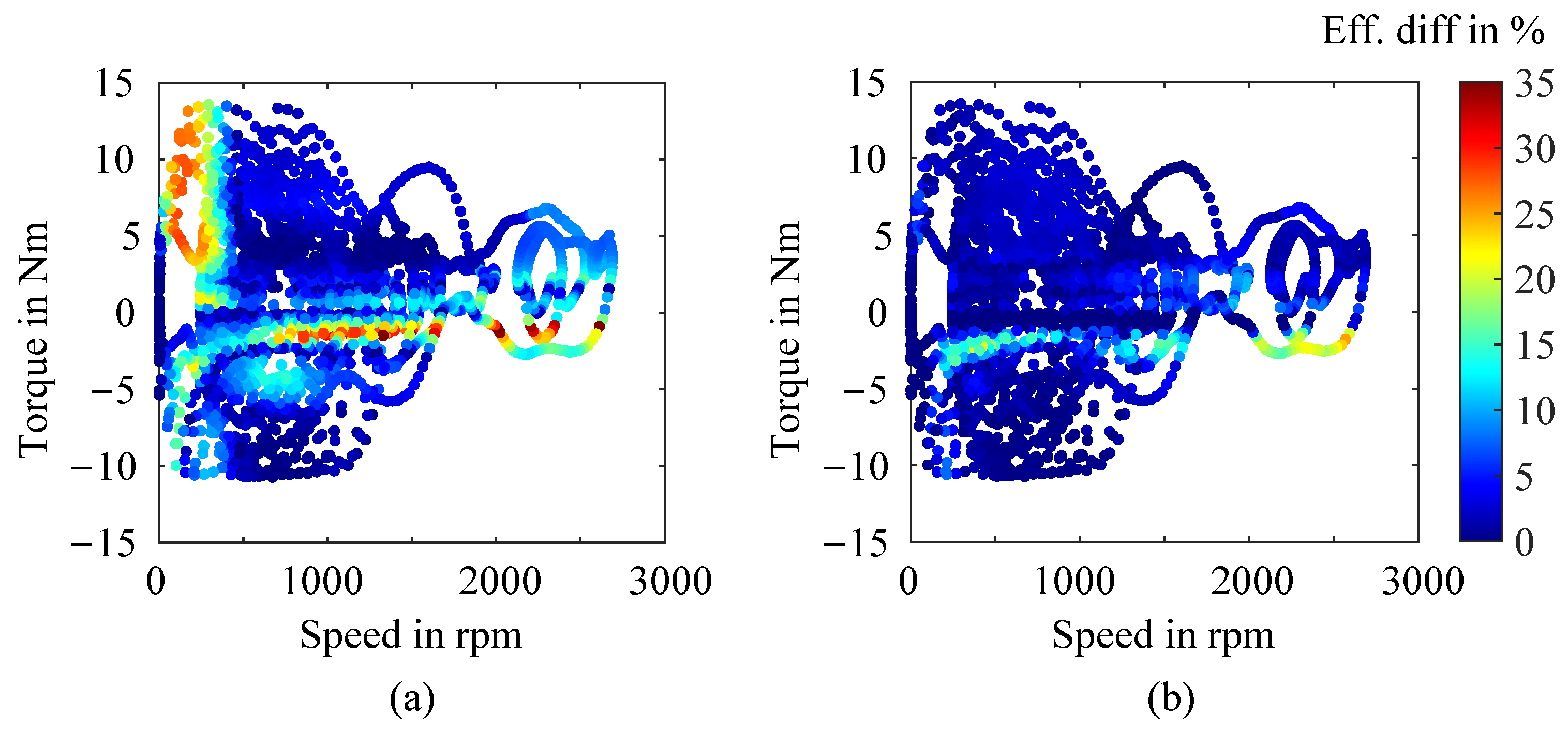 Energies 18 05928 g014