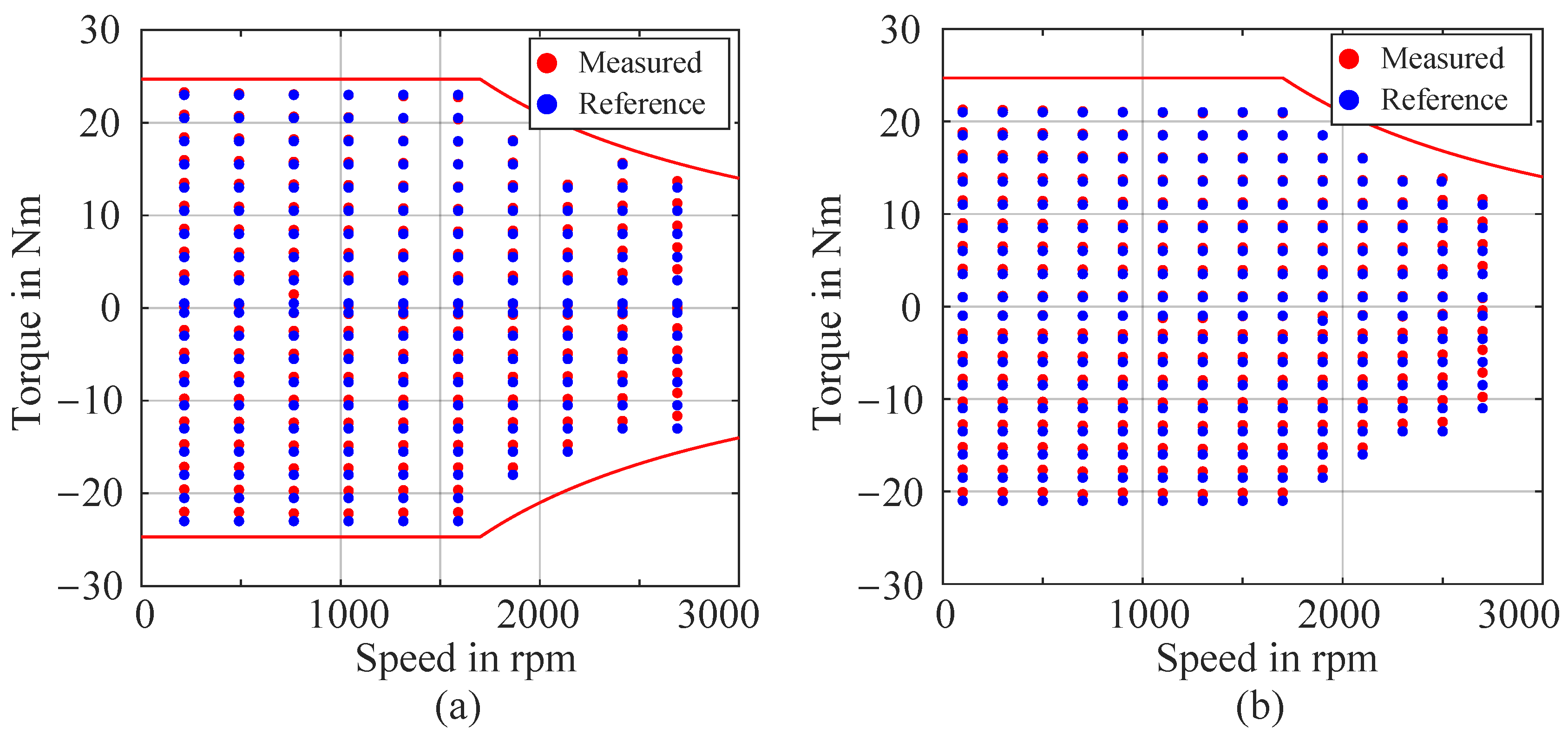 Energies 18 05928 g015