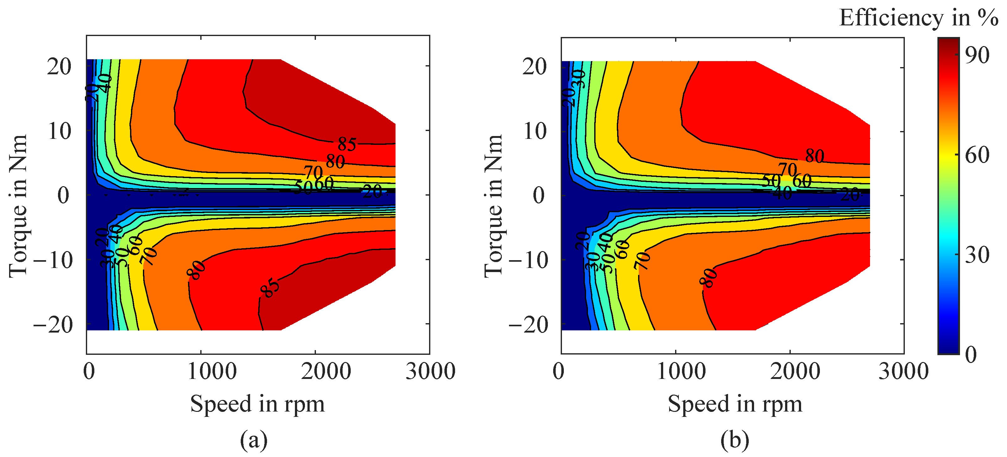 Energies 18 05928 g018