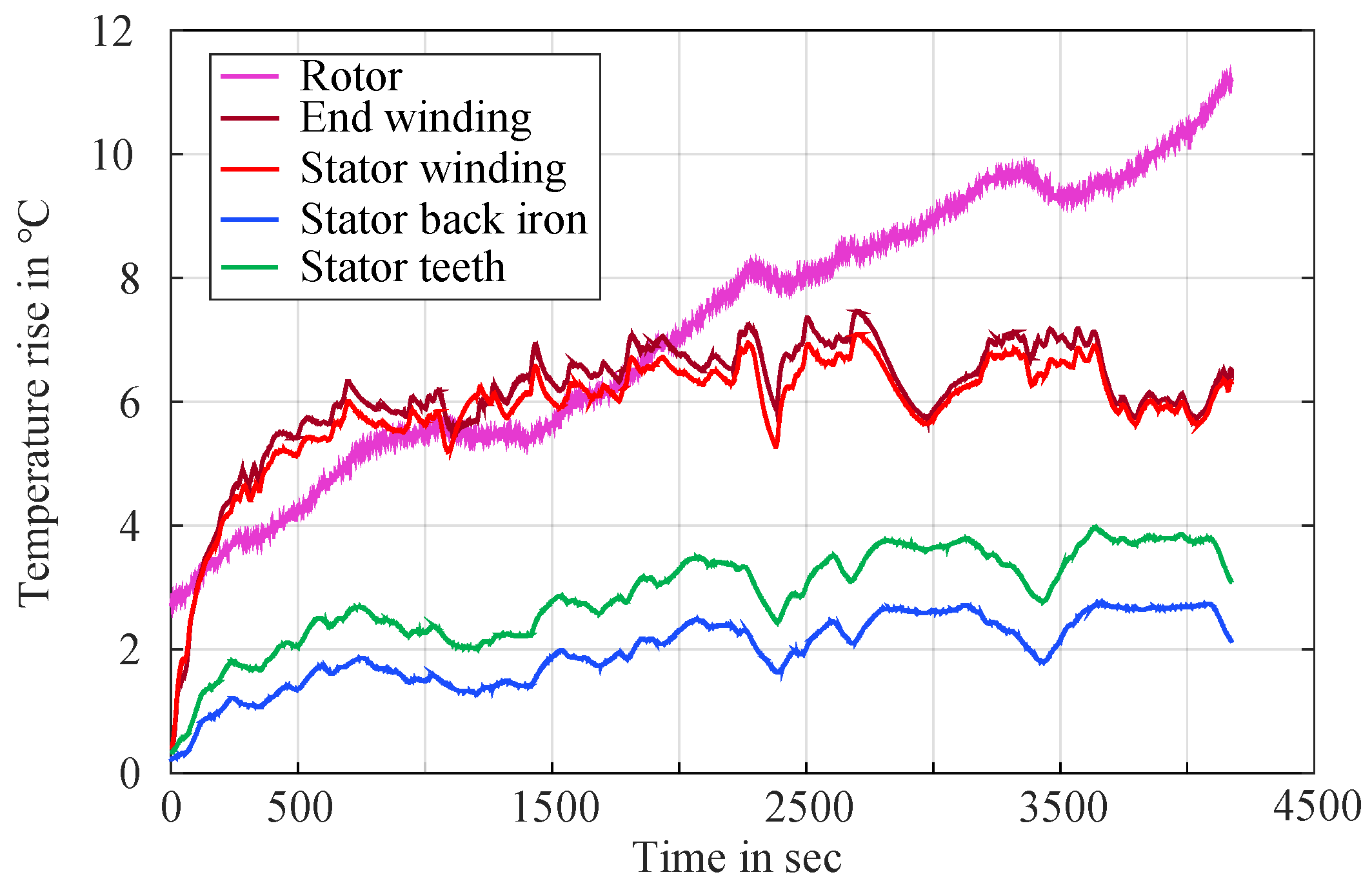 Energies 18 05928 g019