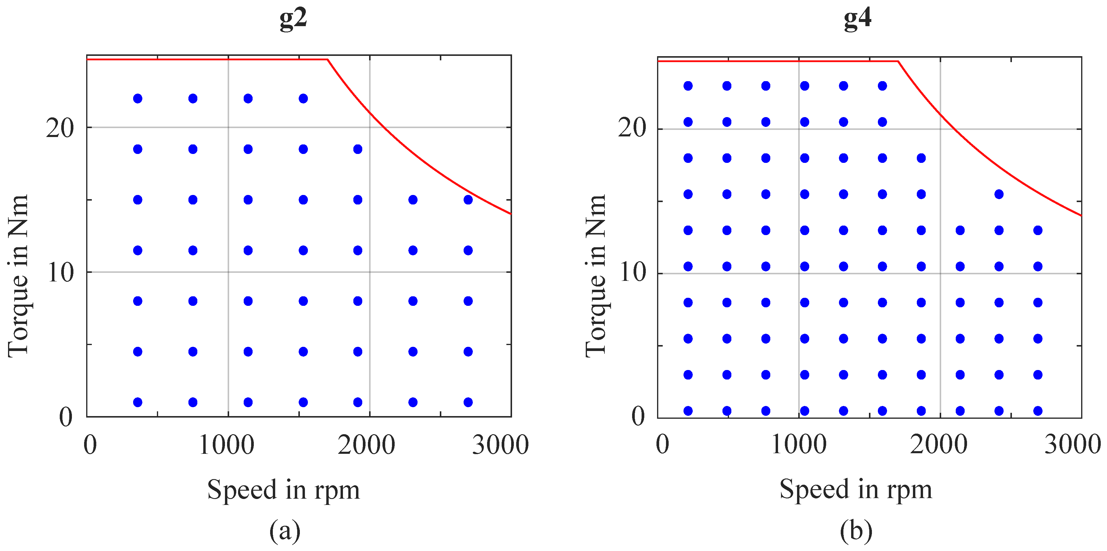 Energies 18 05928 g0a1