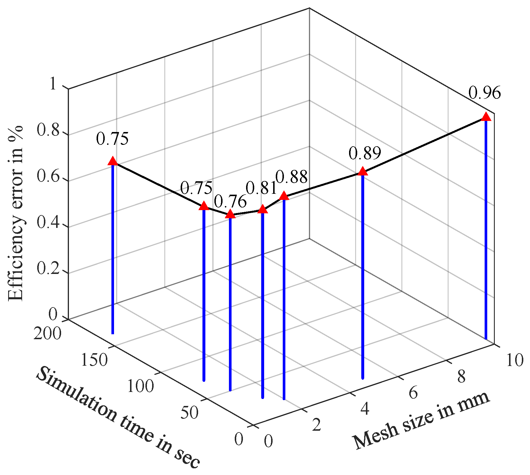 Energies 18 05928 g0a2