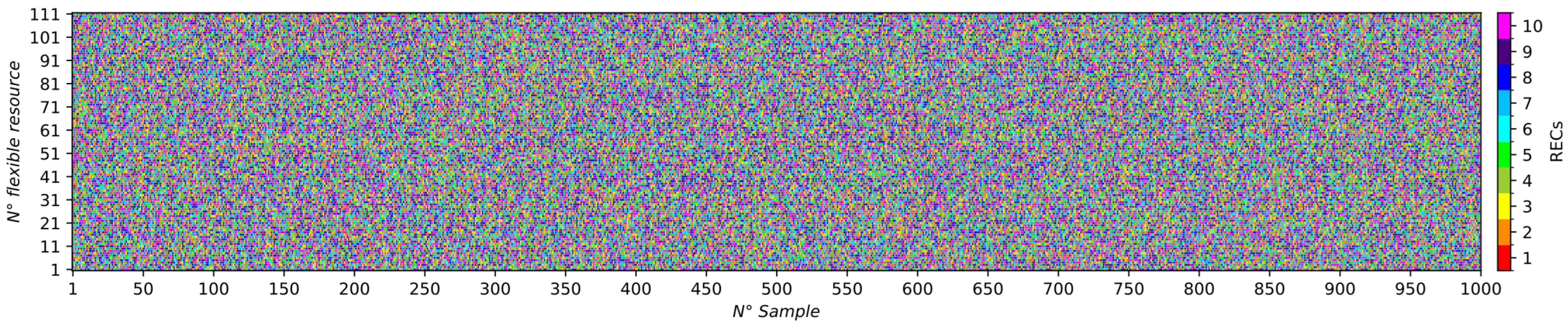 Energies 18 05929 g001