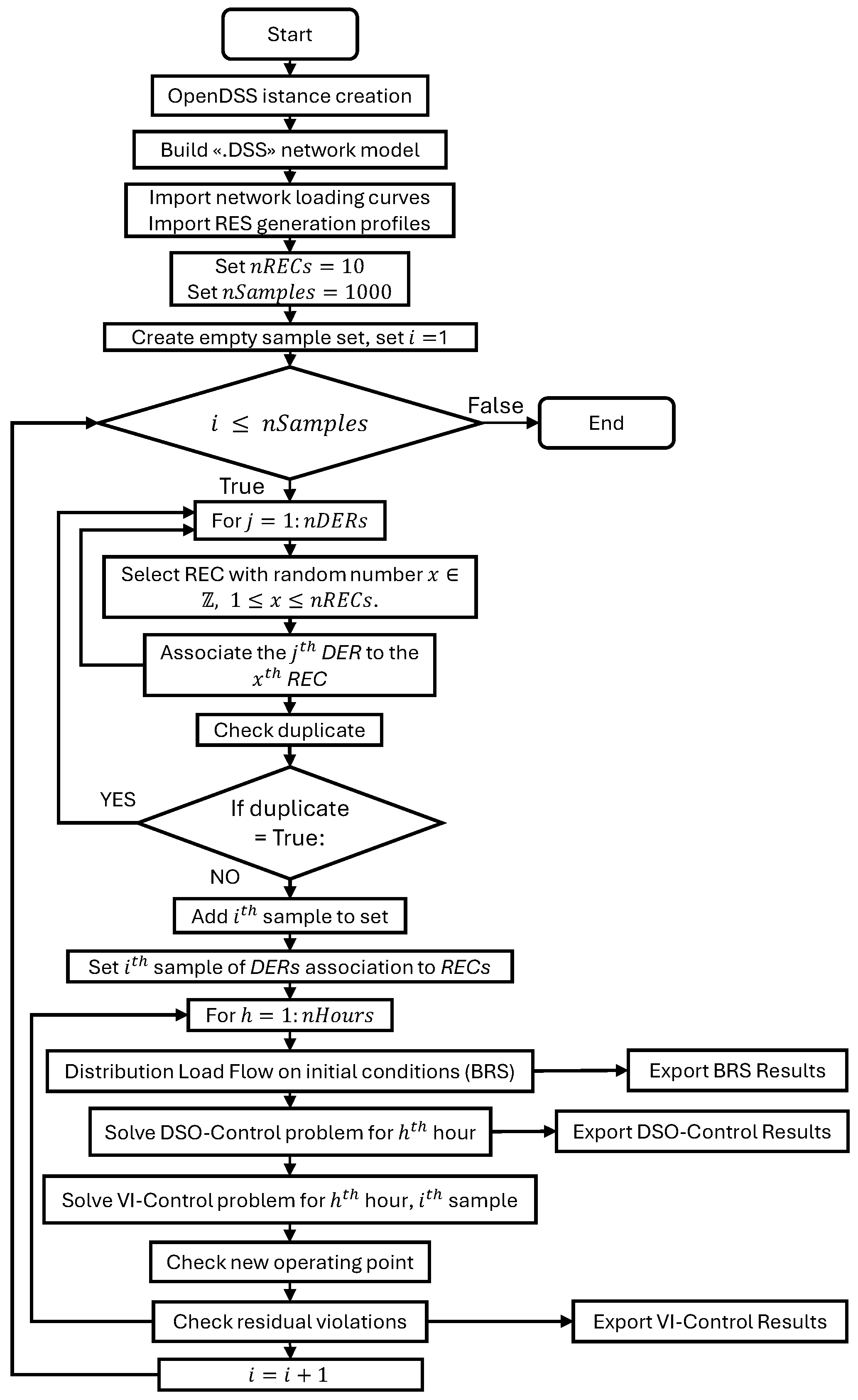 Energies 18 05929 g002