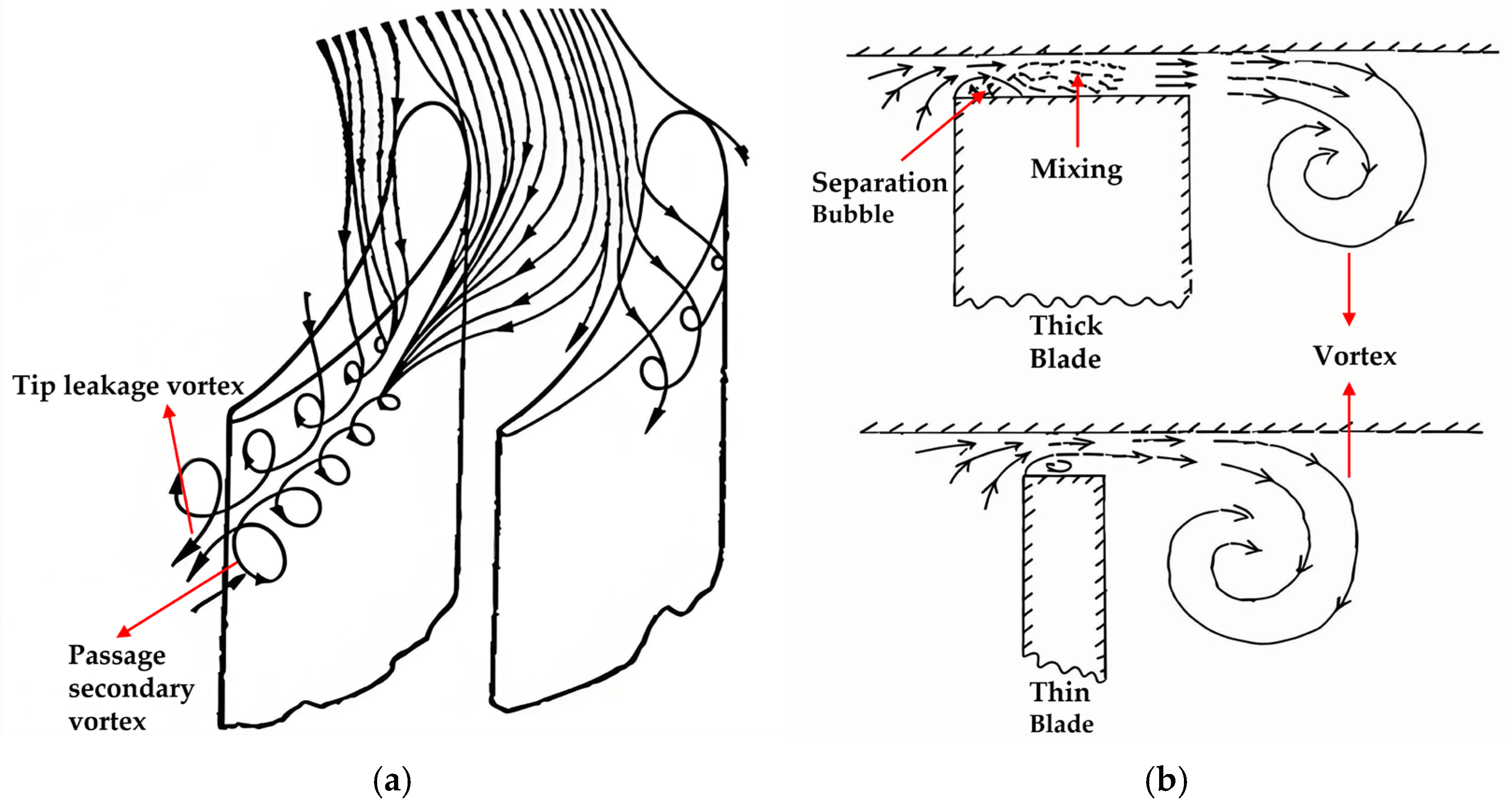 Energies 18 05930 g001