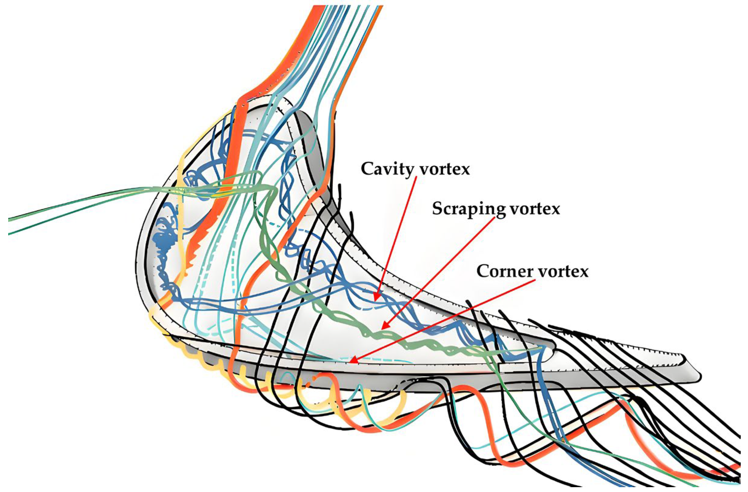 Energies 18 05930 g005