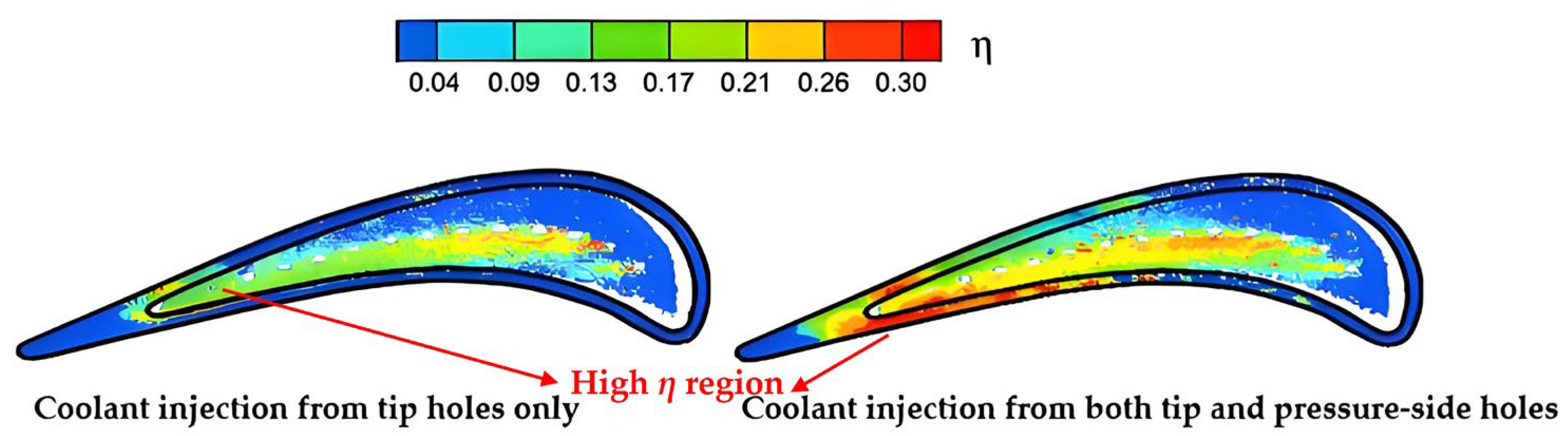 Energies 18 05930 g007