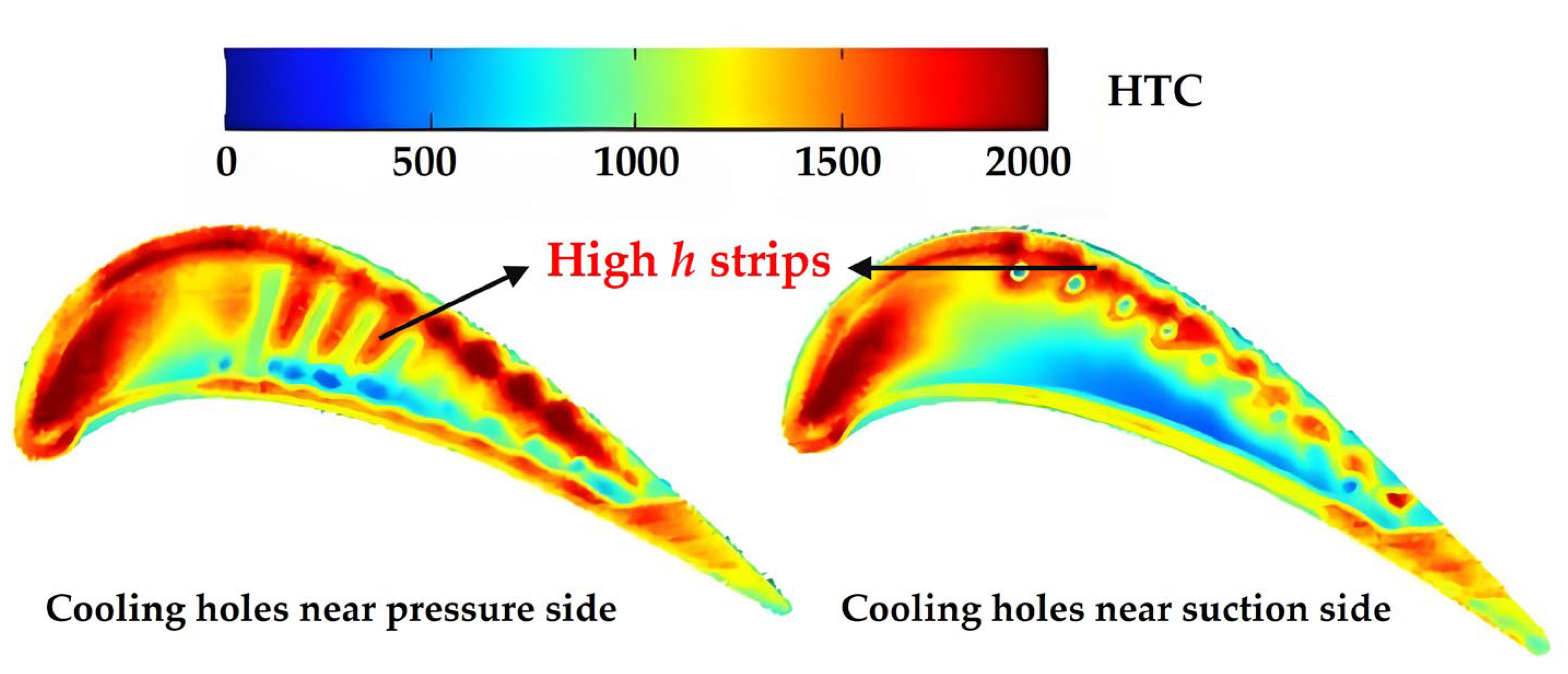Energies 18 05930 g008