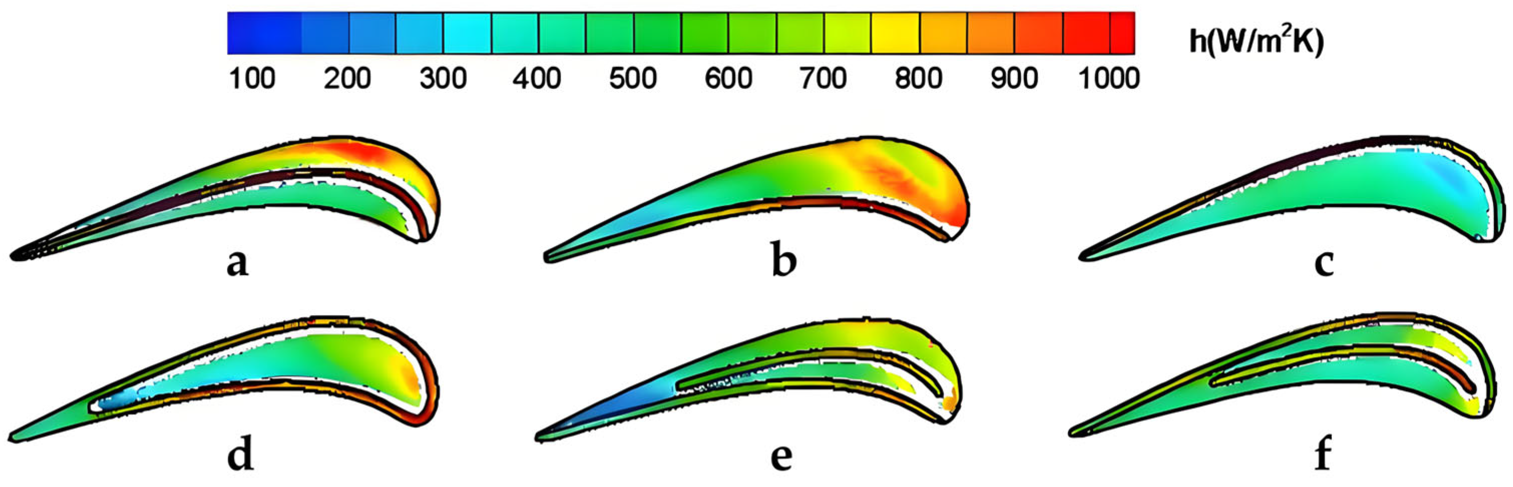 Energies 18 05930 g009