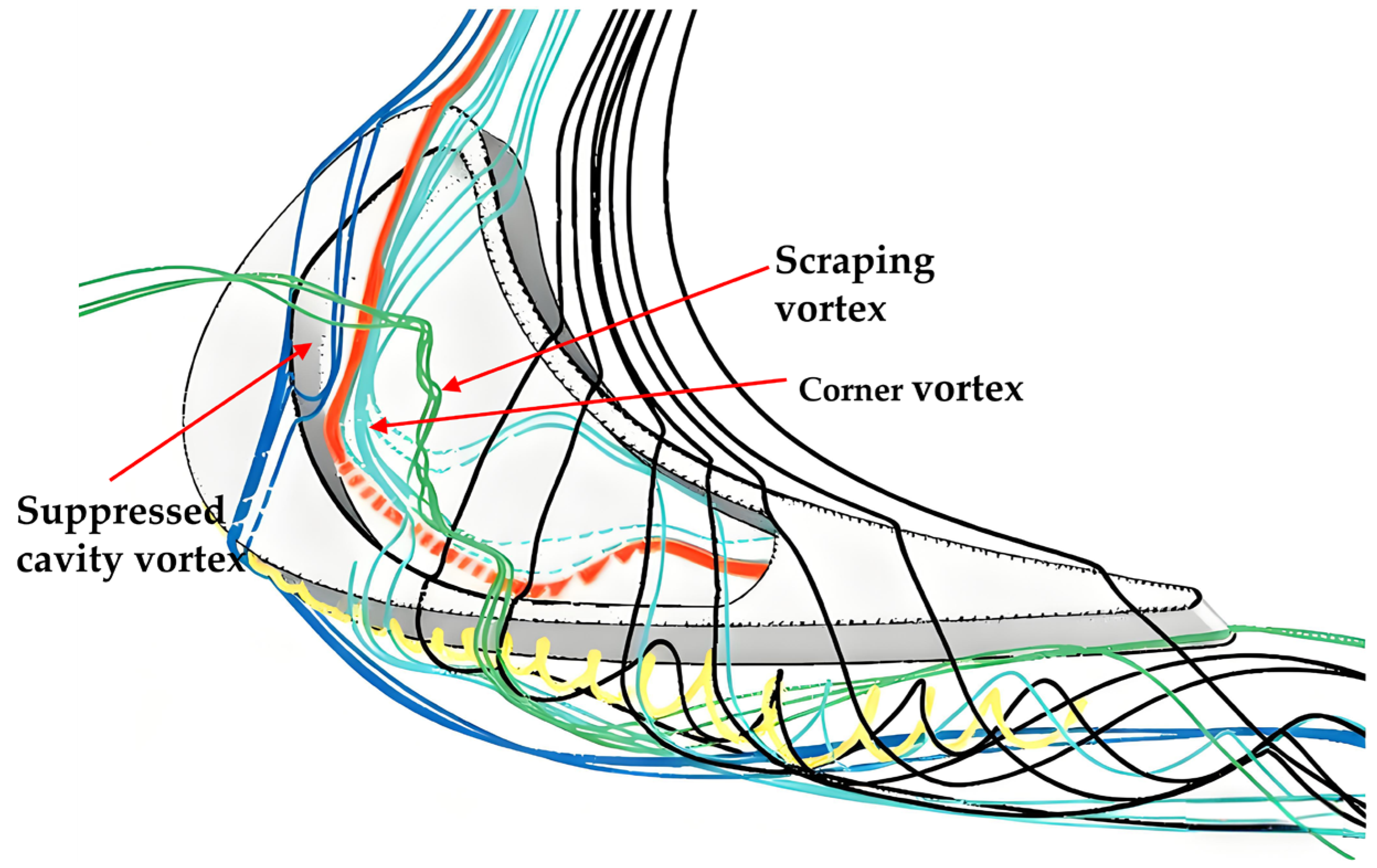 Energies 18 05930 g010