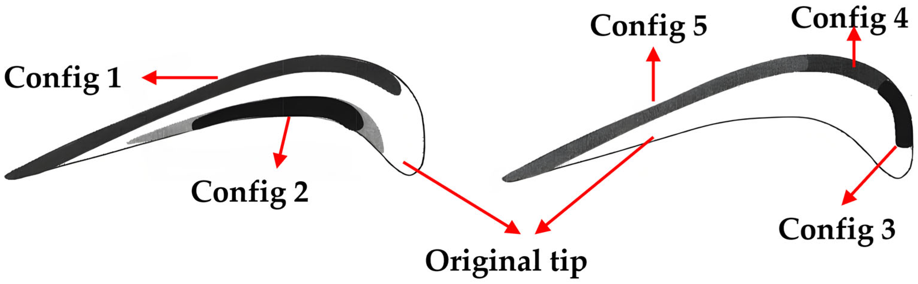 Energies 18 05930 g011