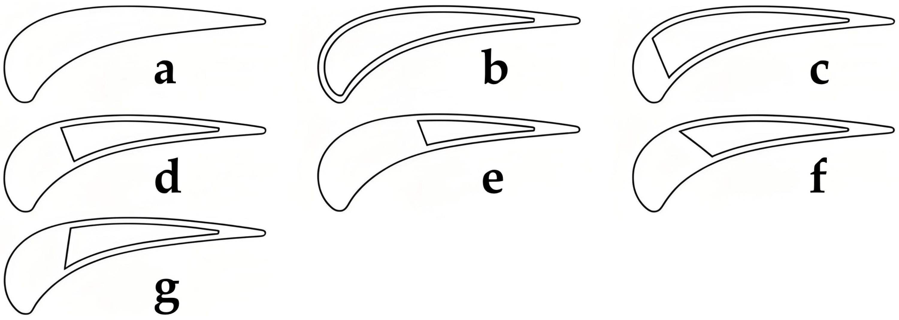 Energies 18 05930 g012