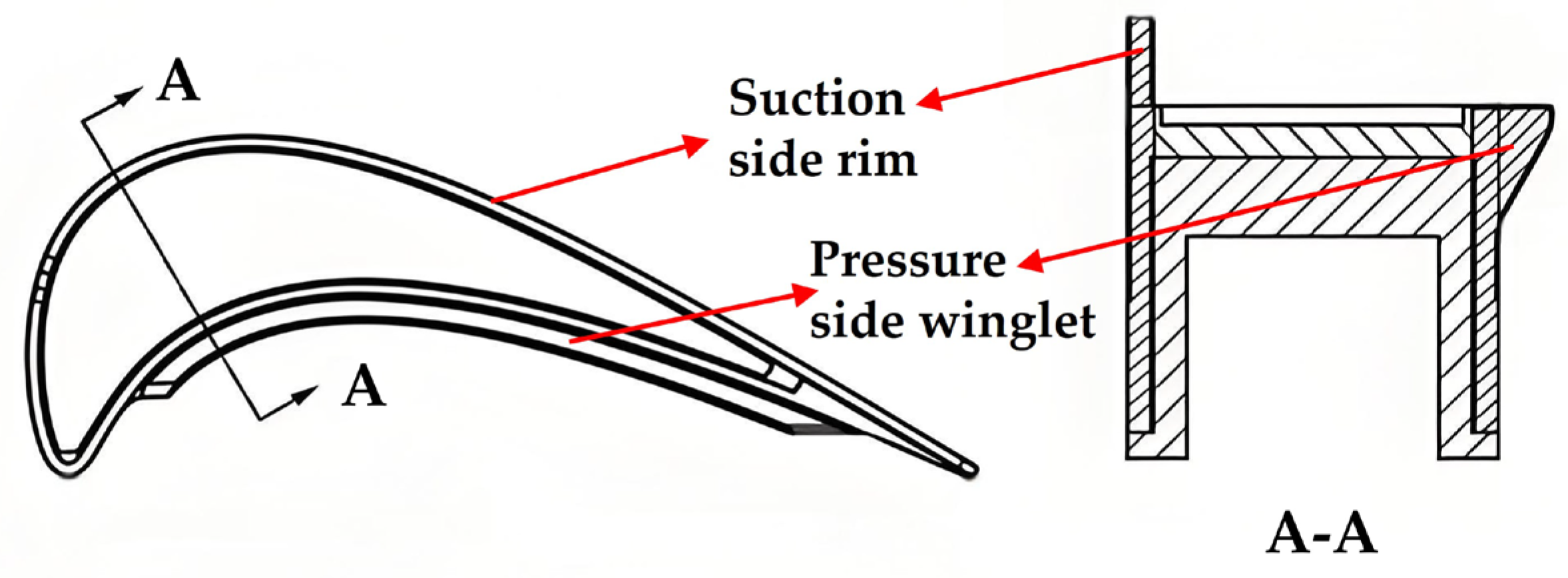 Energies 18 05930 g016