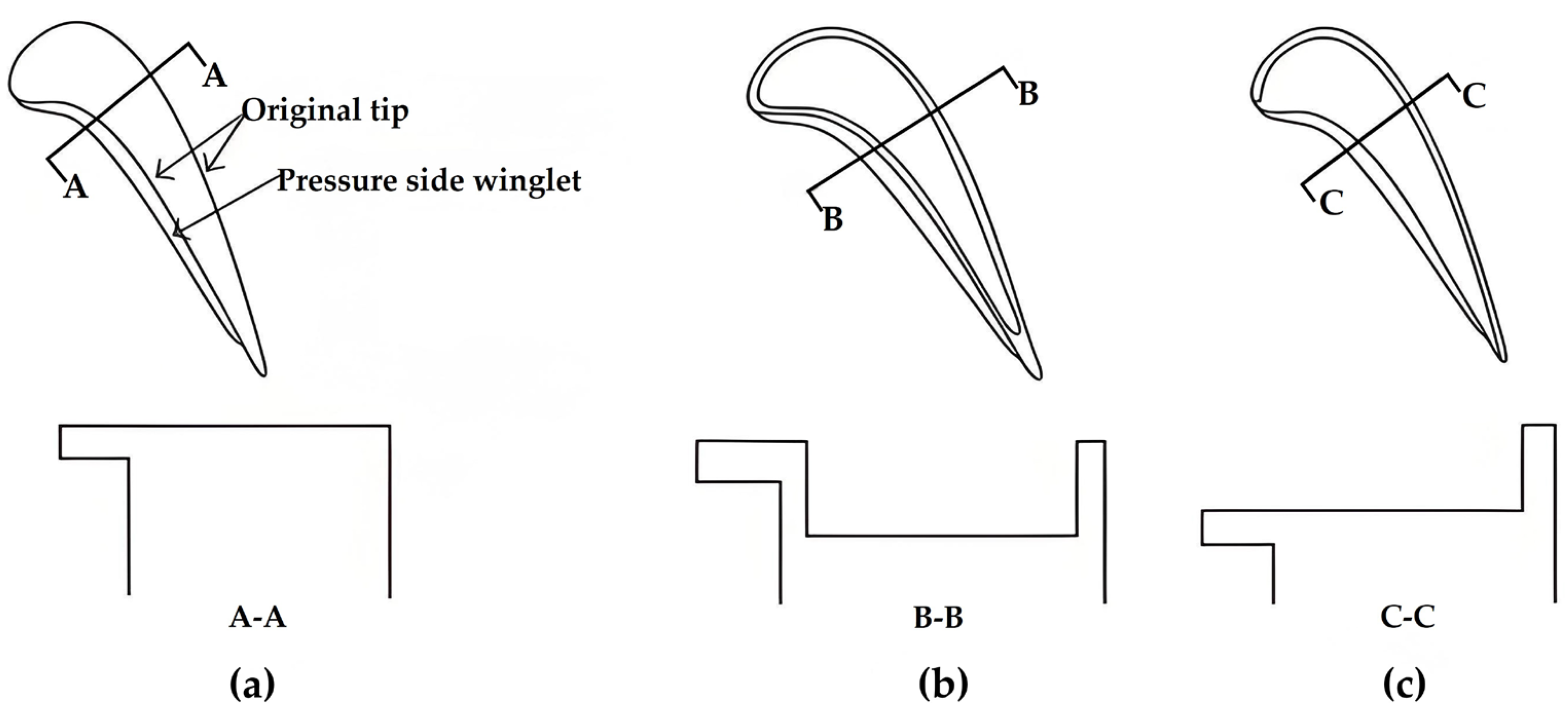 Energies 18 05930 g017