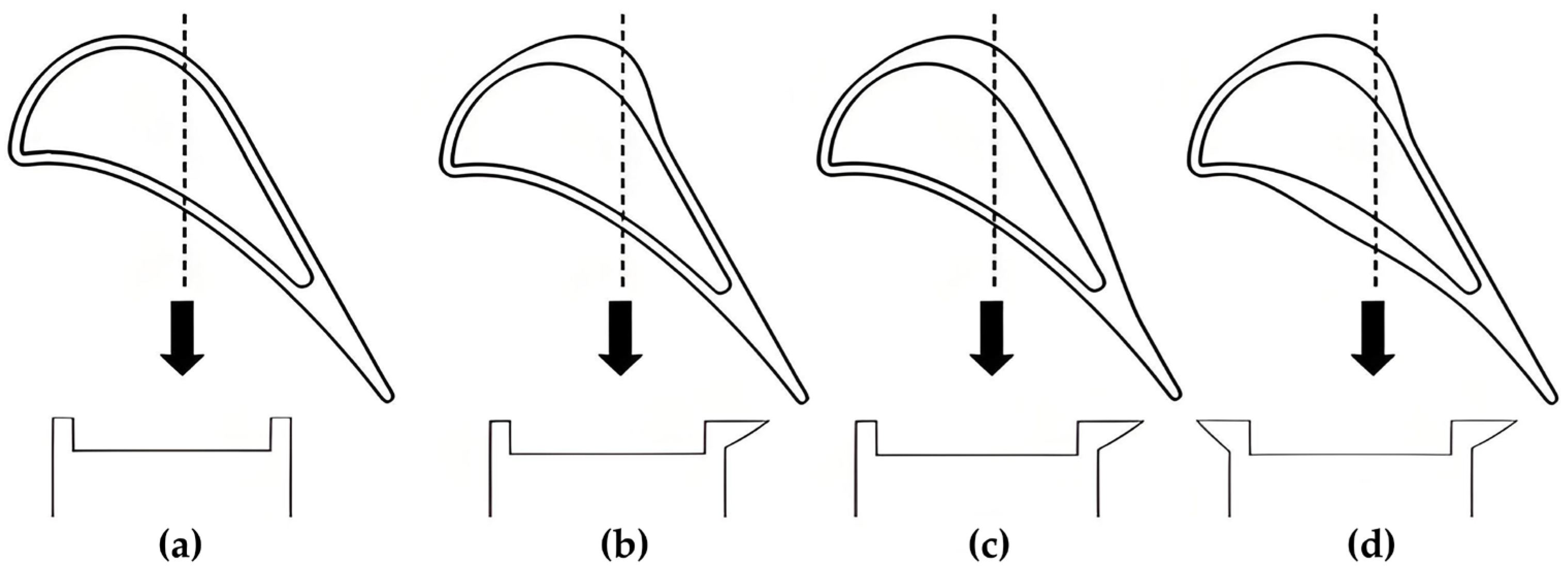 Energies 18 05930 g021