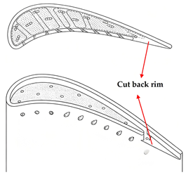 Energies 18 05930 i006