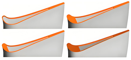 Energies 18 05930 i008