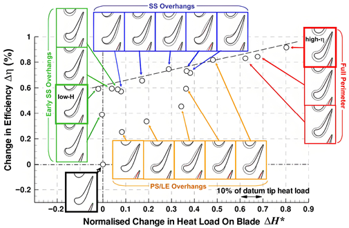 Energies 18 05930 i017