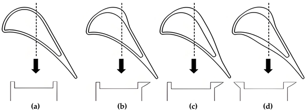 Energies 18 05930 i019