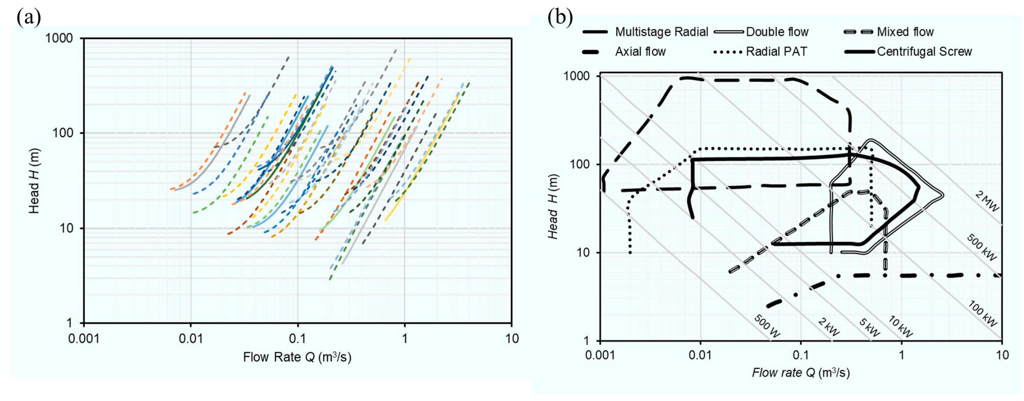 Energies 18 05931 g002