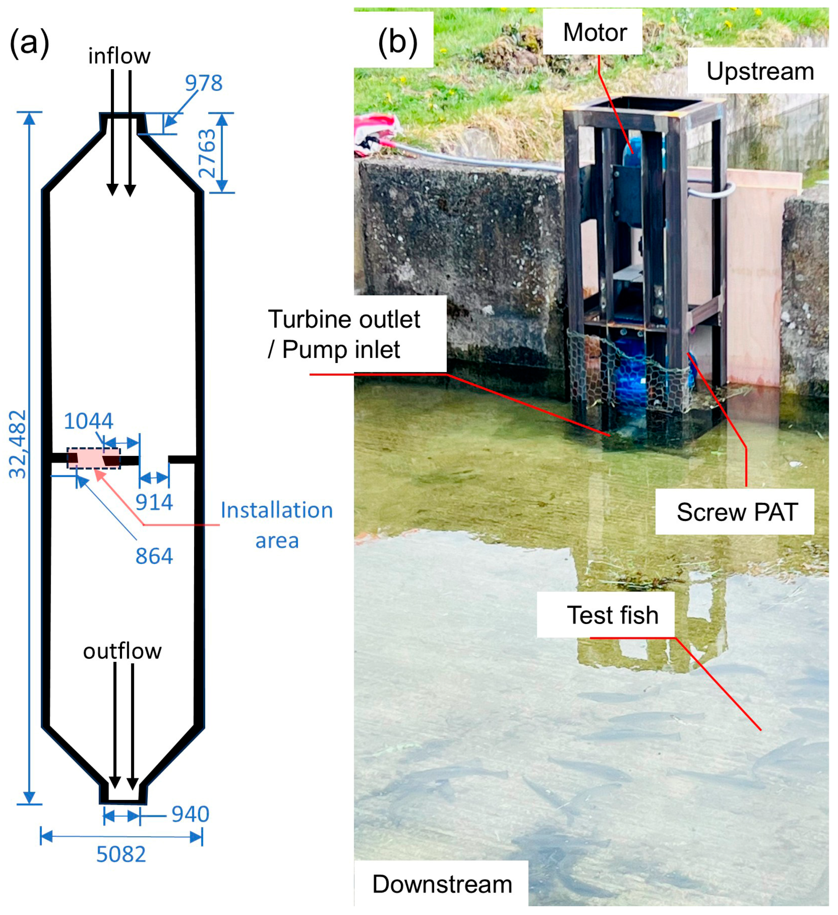 Energies 18 05931 g006