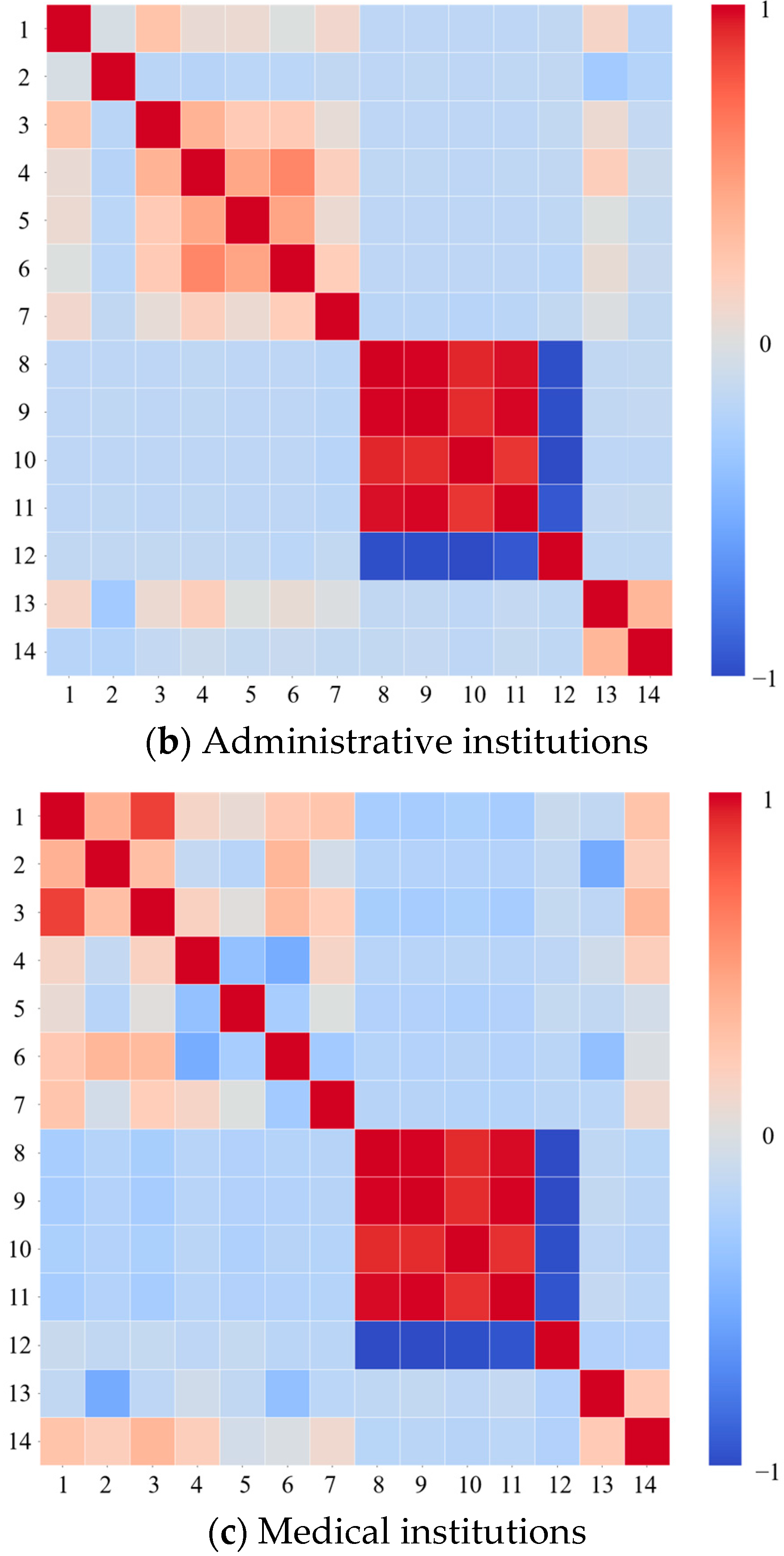 Energies 18 05932 g005b