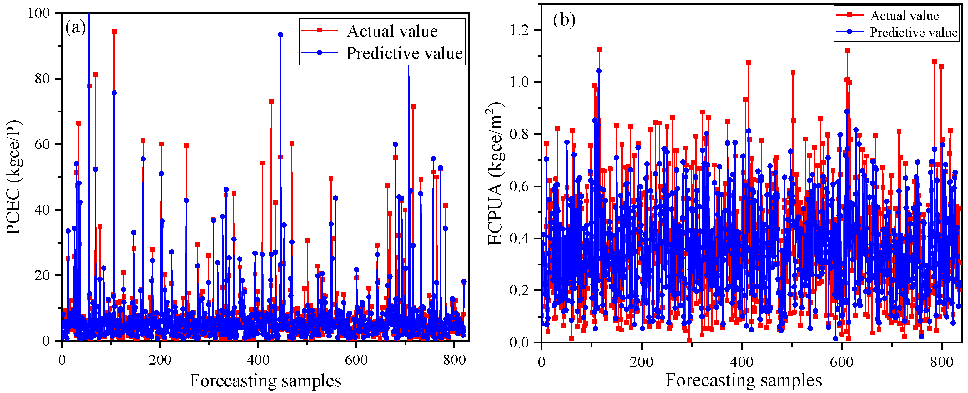 Energies 18 05932 g006
